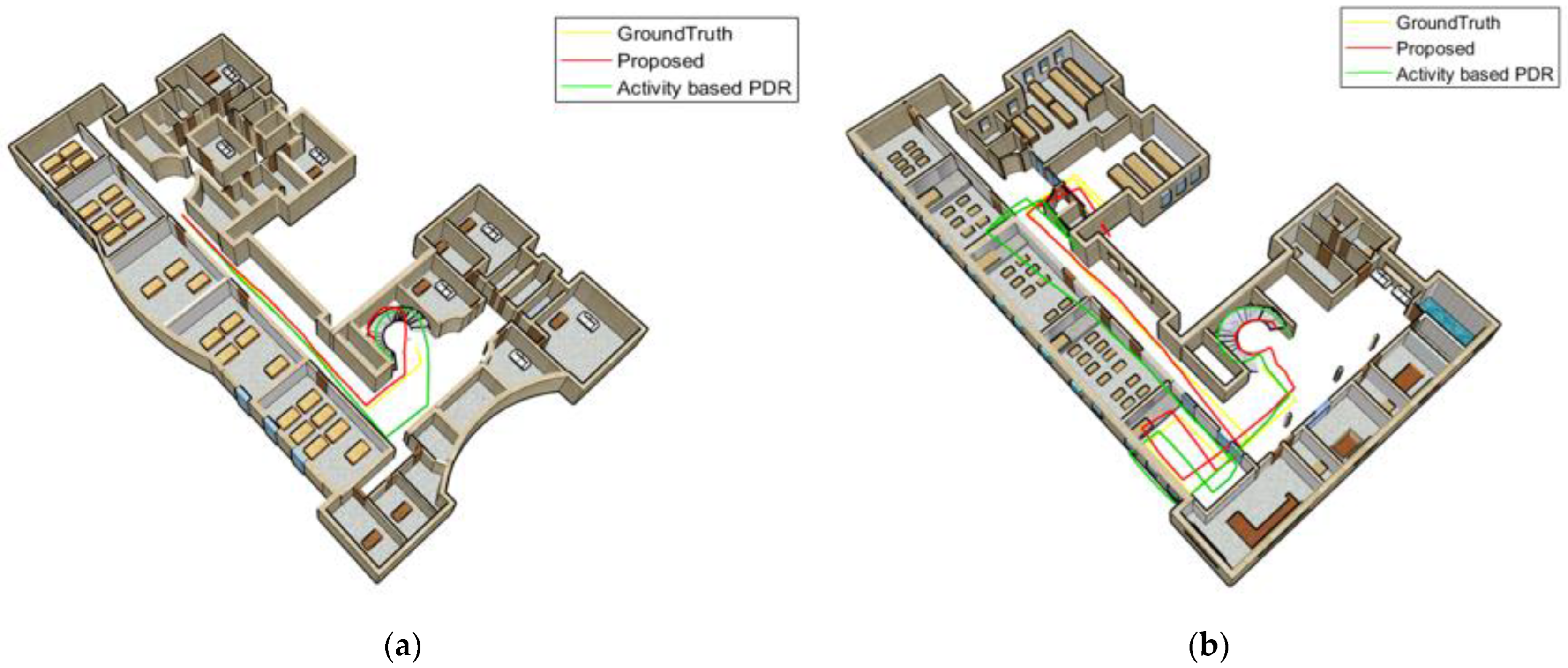 Sensors 22 09968 g022 Sensors 22 09968 g022