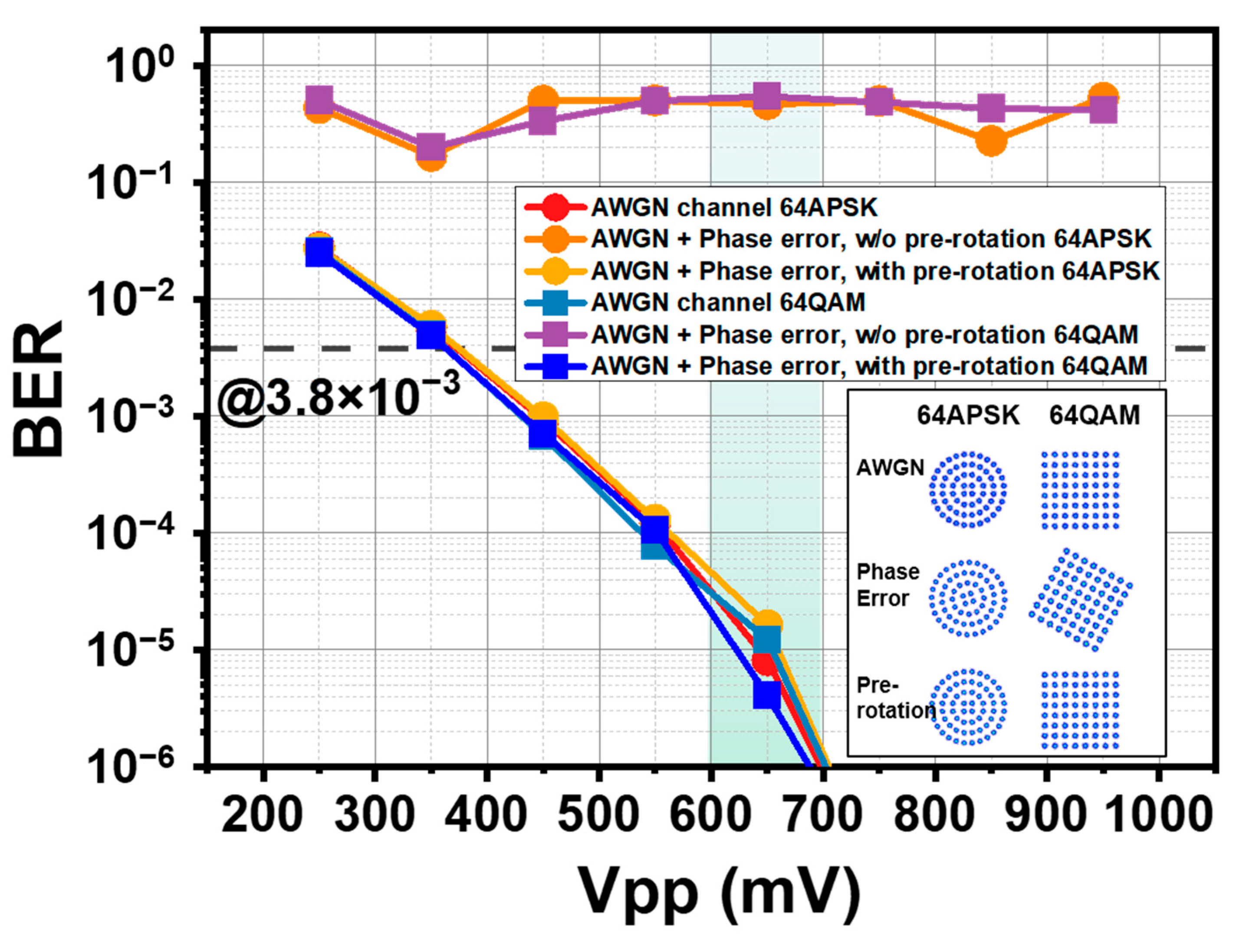 Sensors 22 09969 g003 Sensors 22 09969 g003