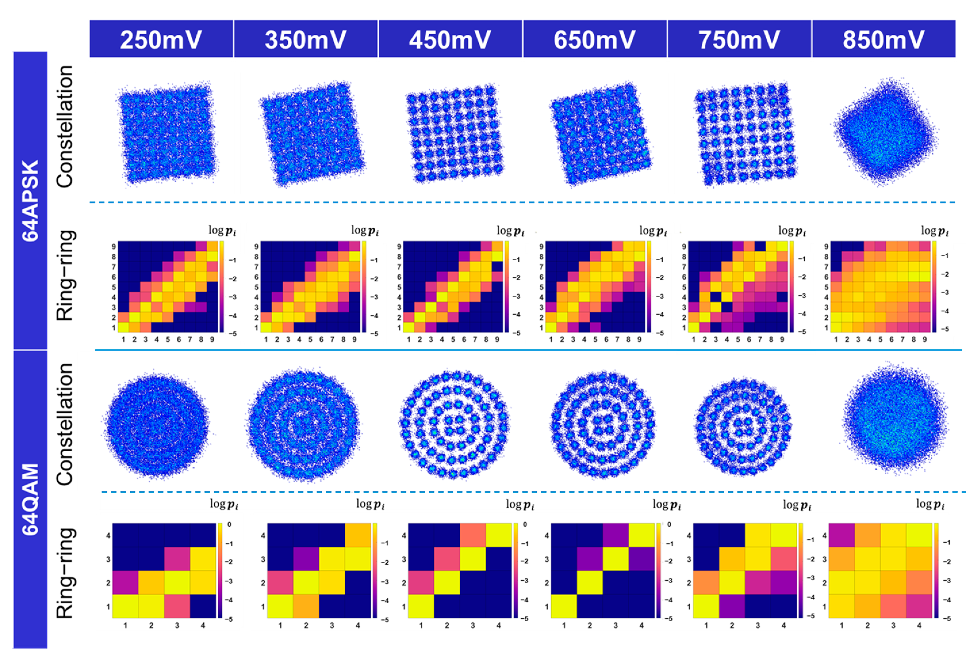 Sensors 22 09969 g004 Sensors 22 09969 g004