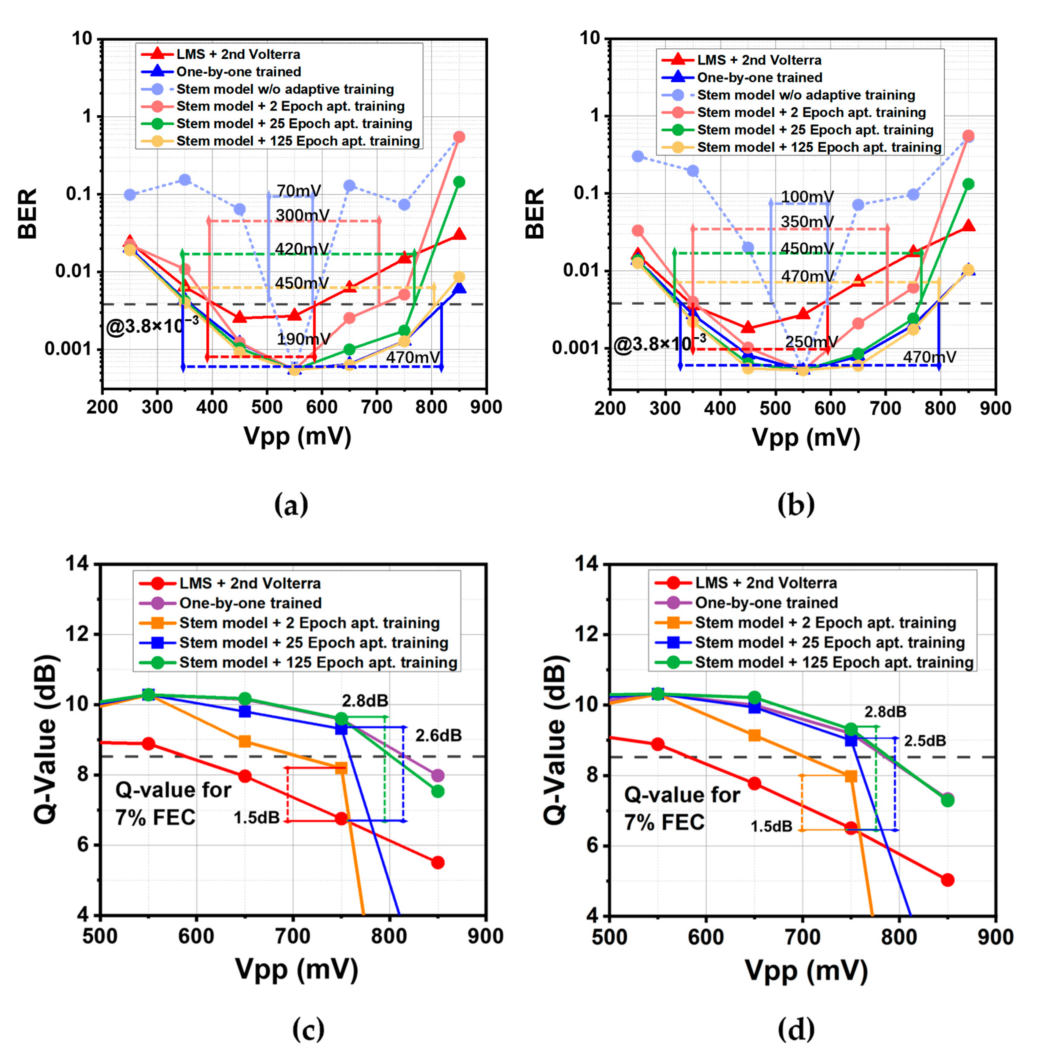 Sensors 22 09969 g005 Sensors 22 09969 g005