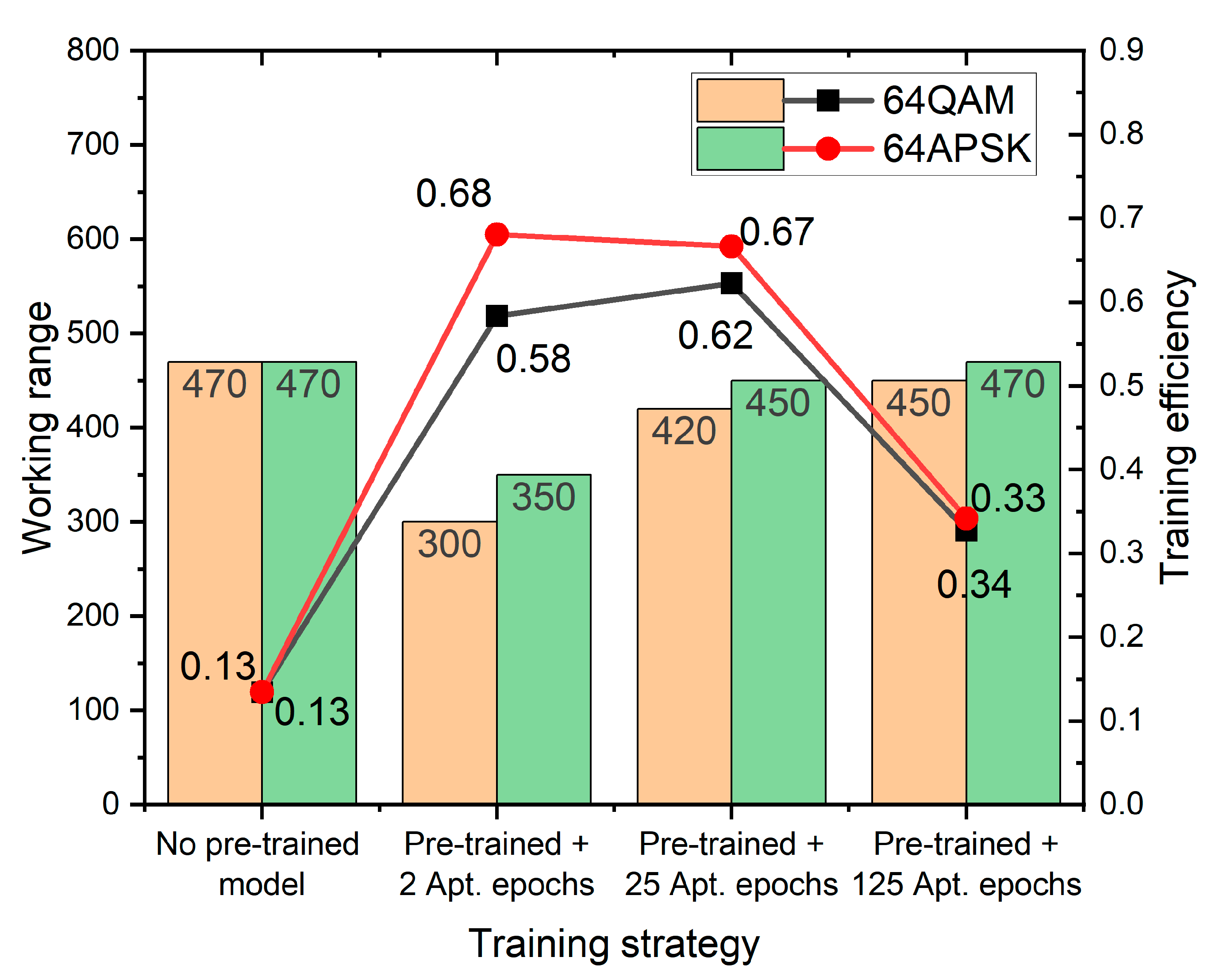 Sensors 22 09969 g006 Sensors 22 09969 g006