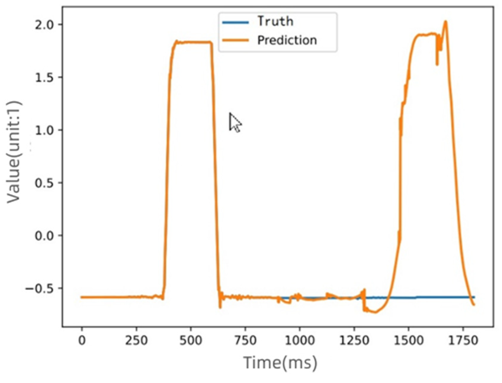 Sensors 22 09973 g006 Sensors 22 09973 g006