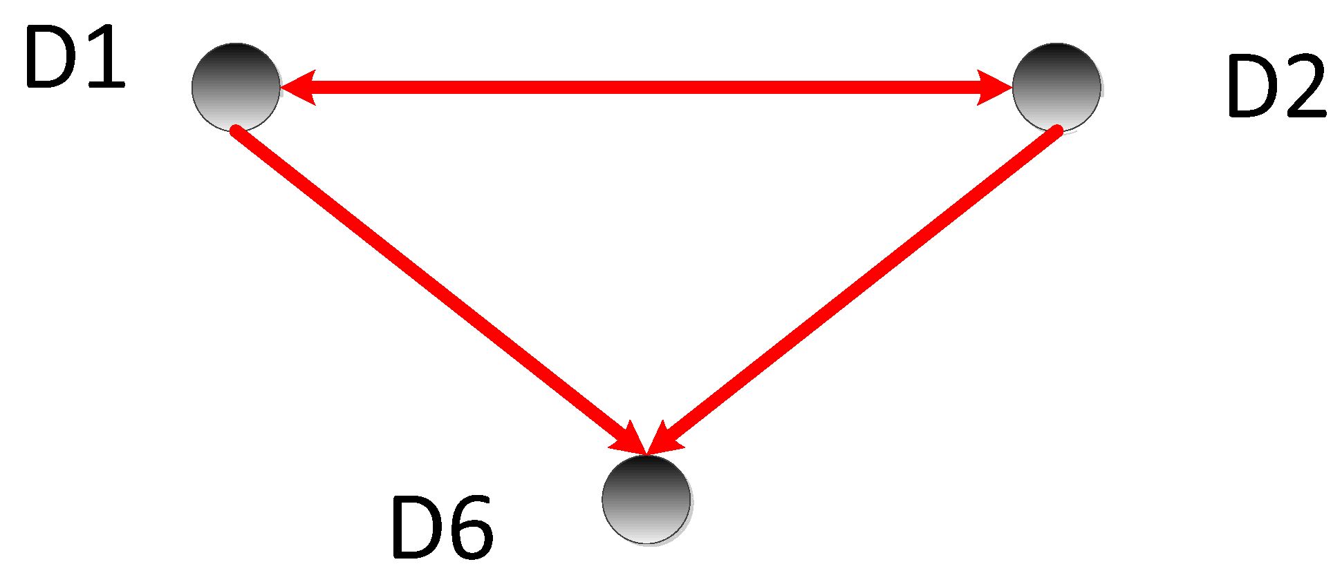 Sensors 22 09973 g007 Sensors 22 09973 g007