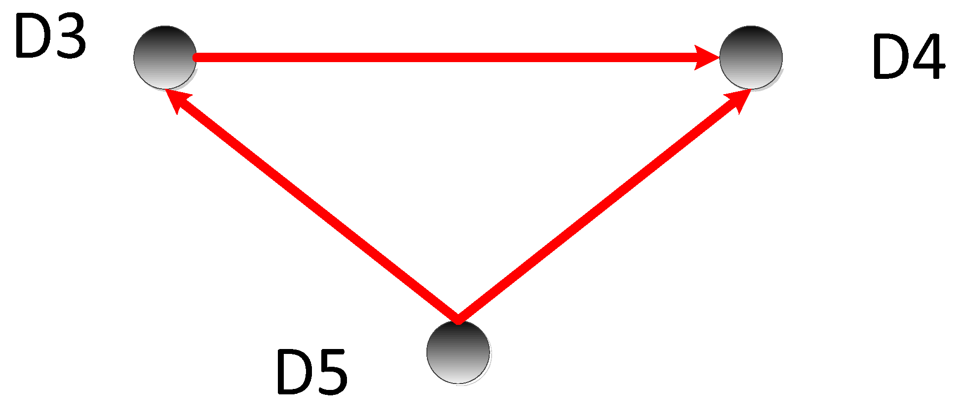 Sensors 22 09973 g008 Sensors 22 09973 g008