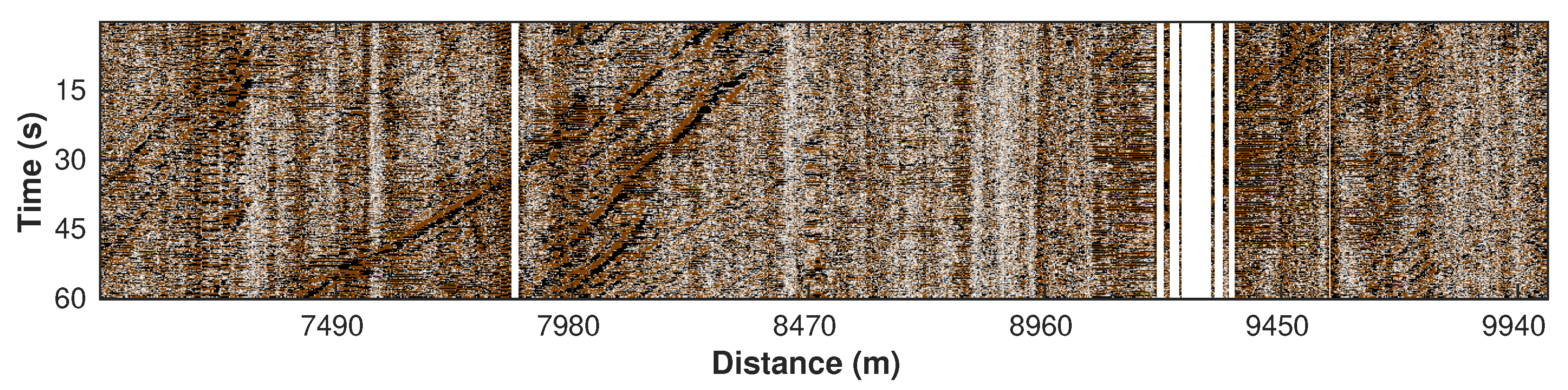 Sensors 22 09976 g009