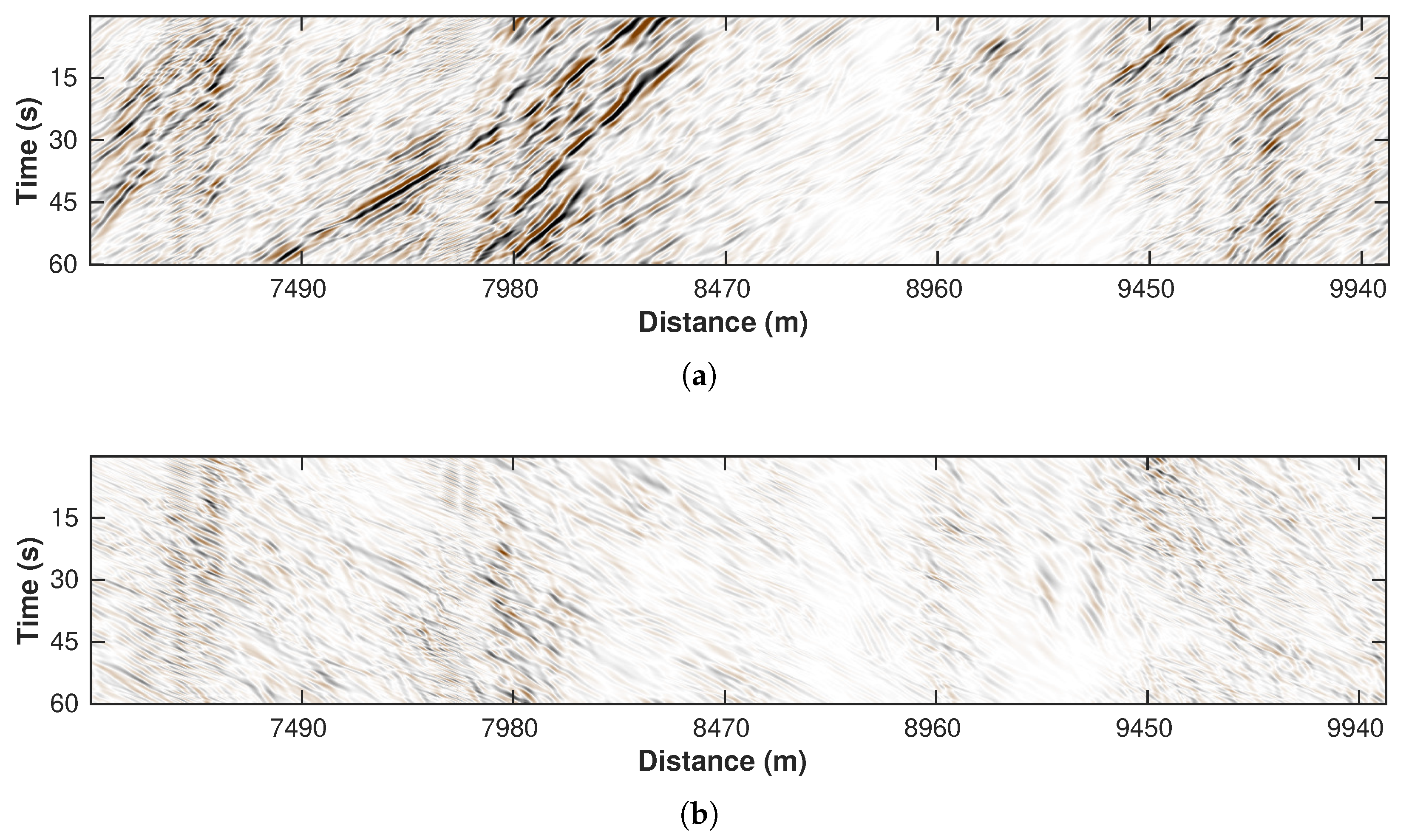 Sensors 22 09976 g013