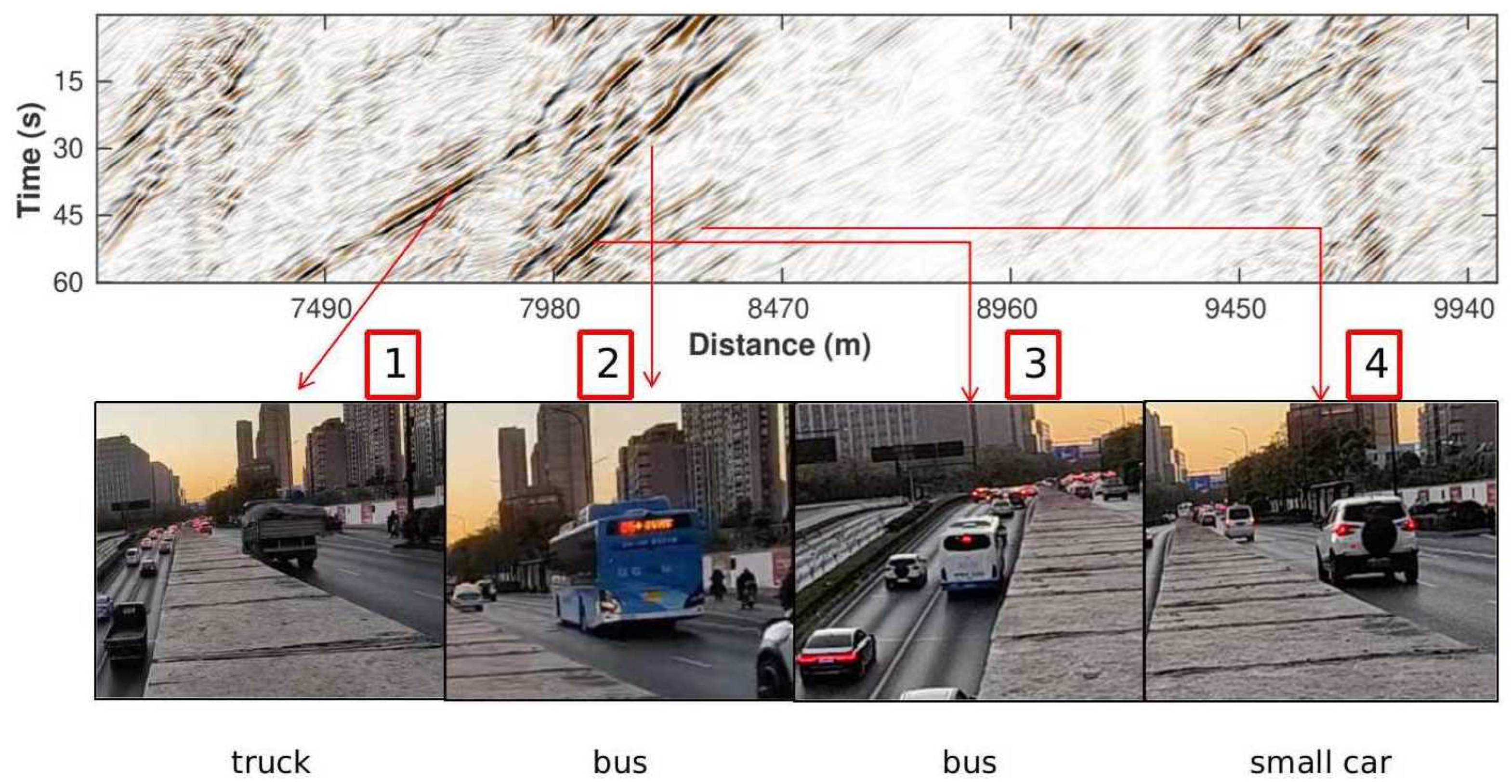 Sensors 22 09976 g015