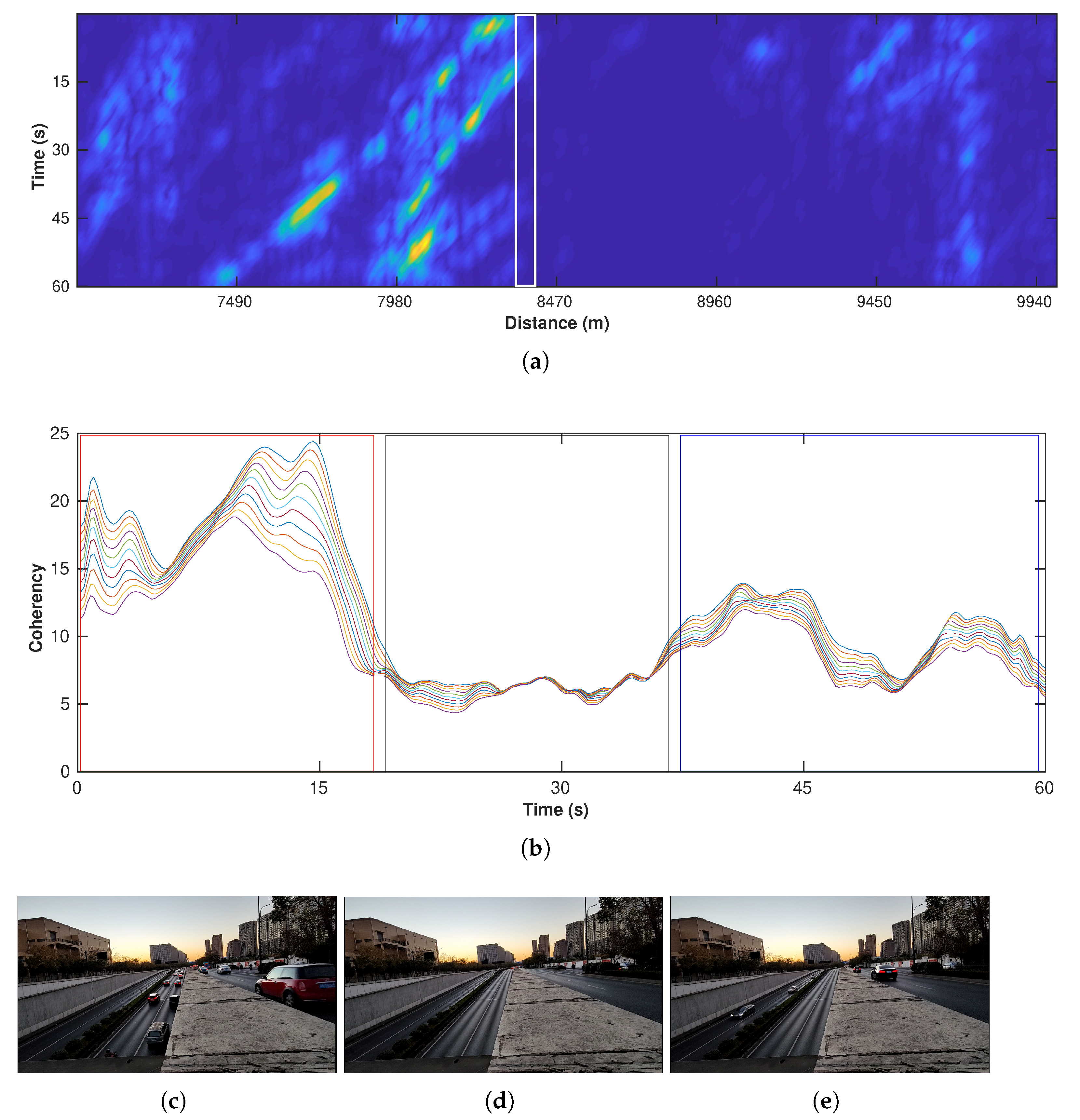 Sensors 22 09976 g017