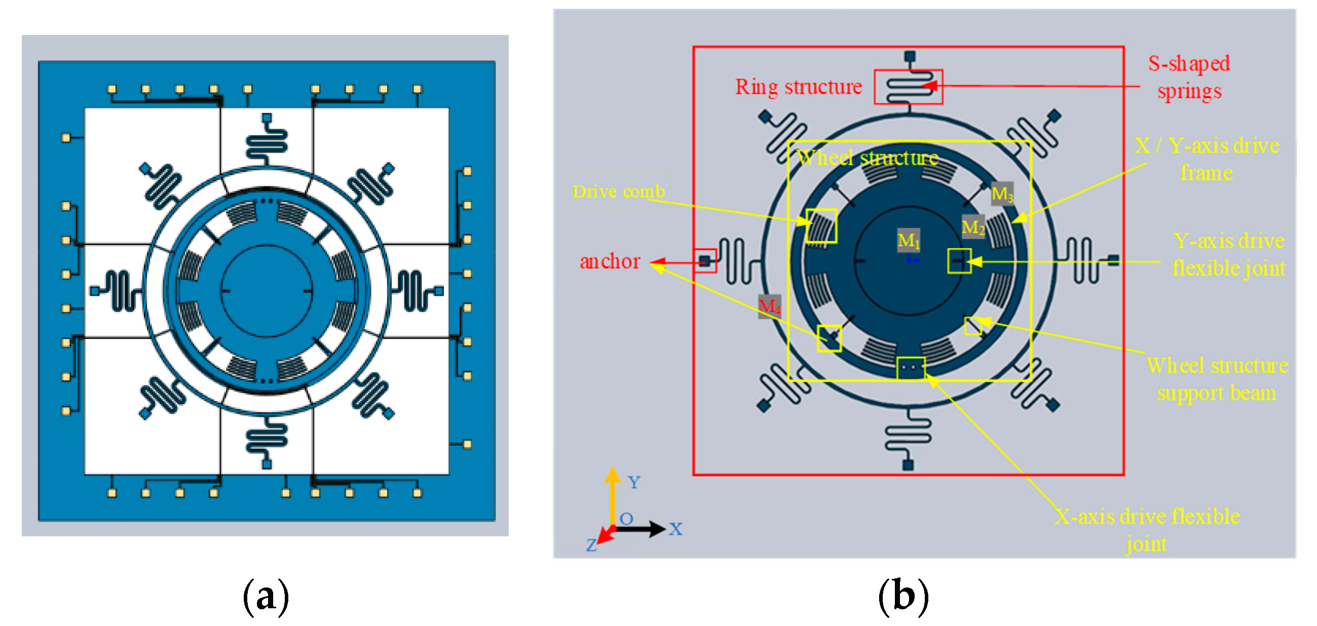 Ring Laser Gyroscope Mampu Mengukur Gerak Rotasi Bumi – BumiDatar.id