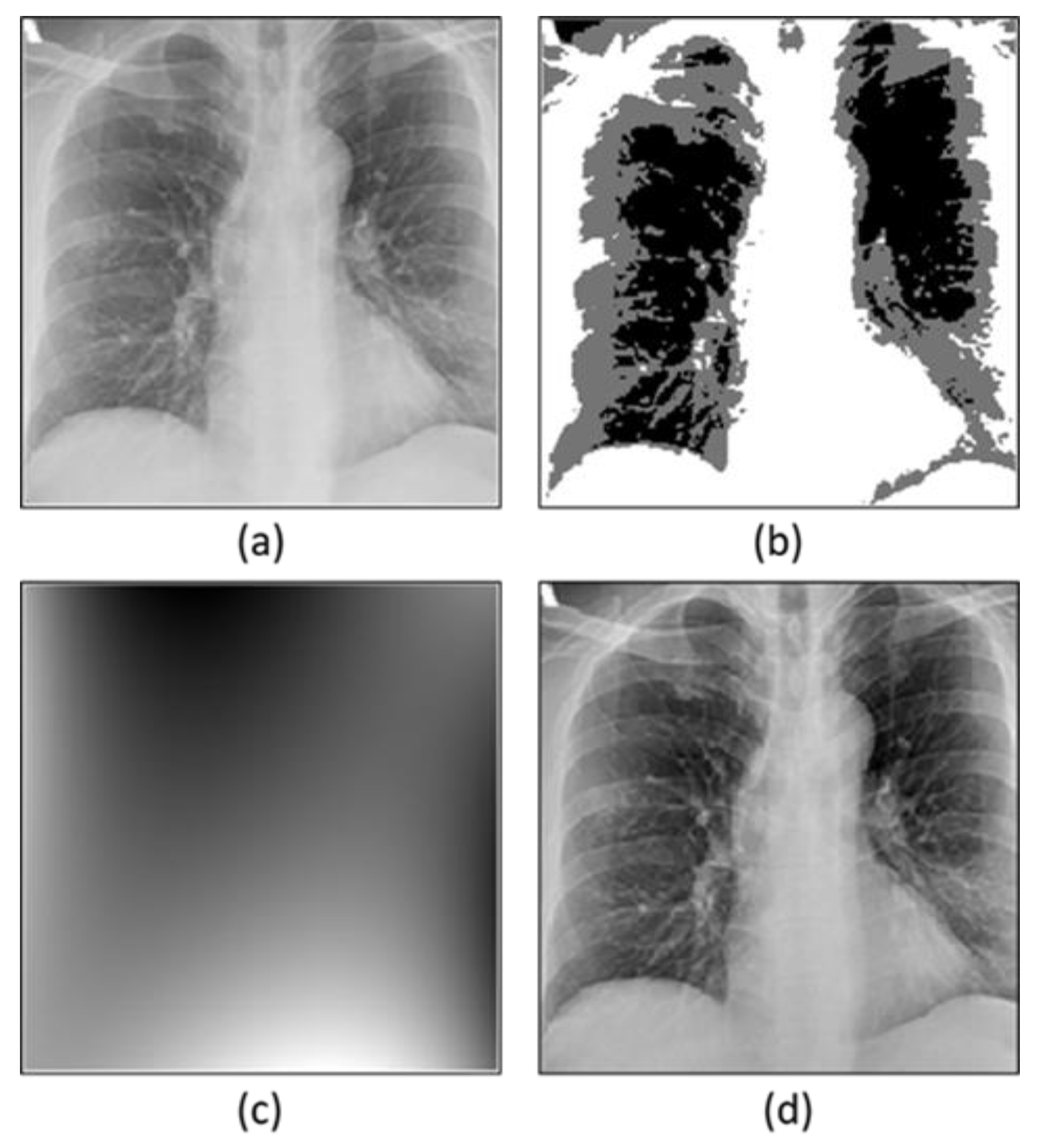 Sensors 22 09983 g002 Sensors 22 09983 g002