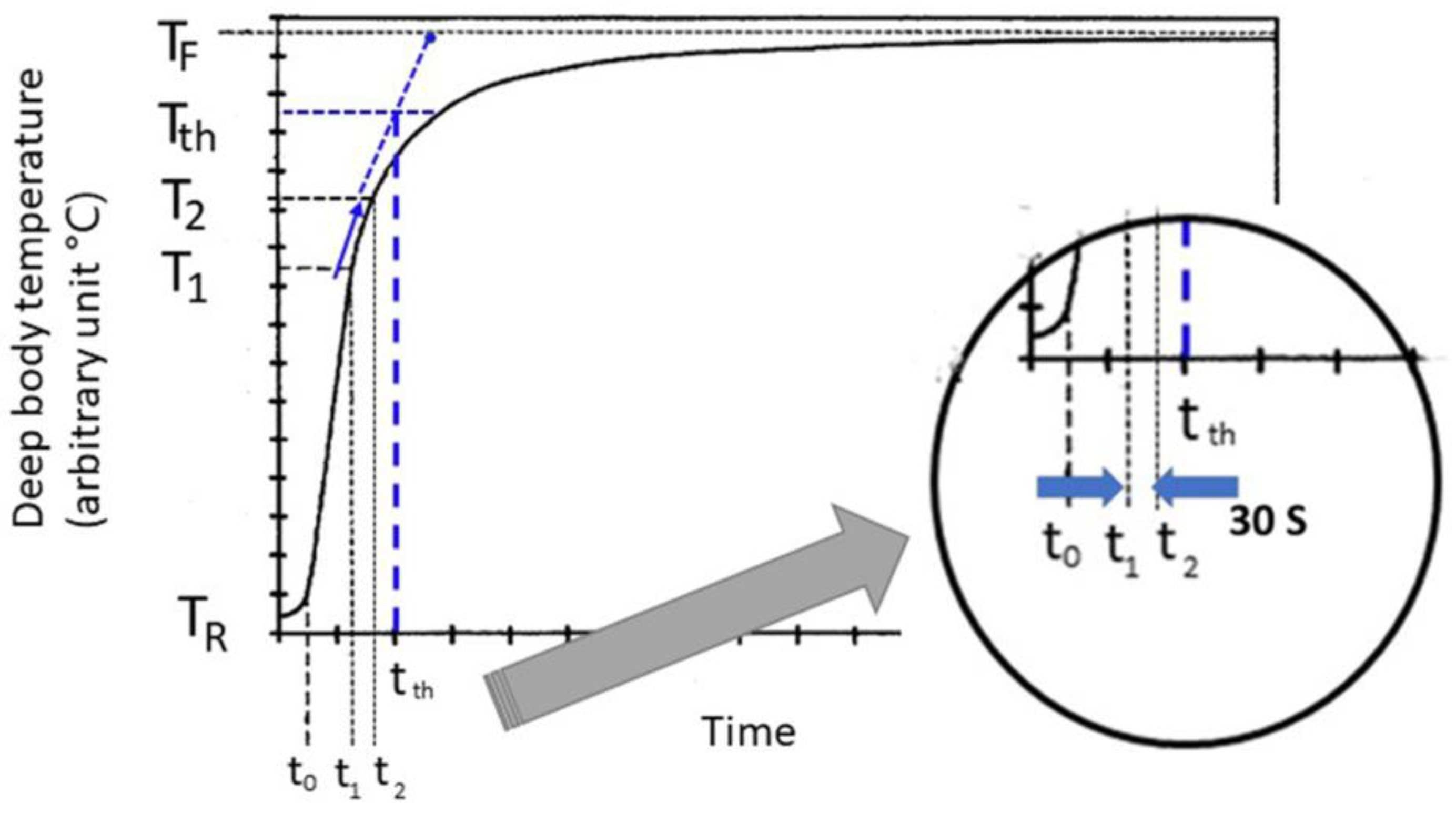 Sensors 22 09985 g007