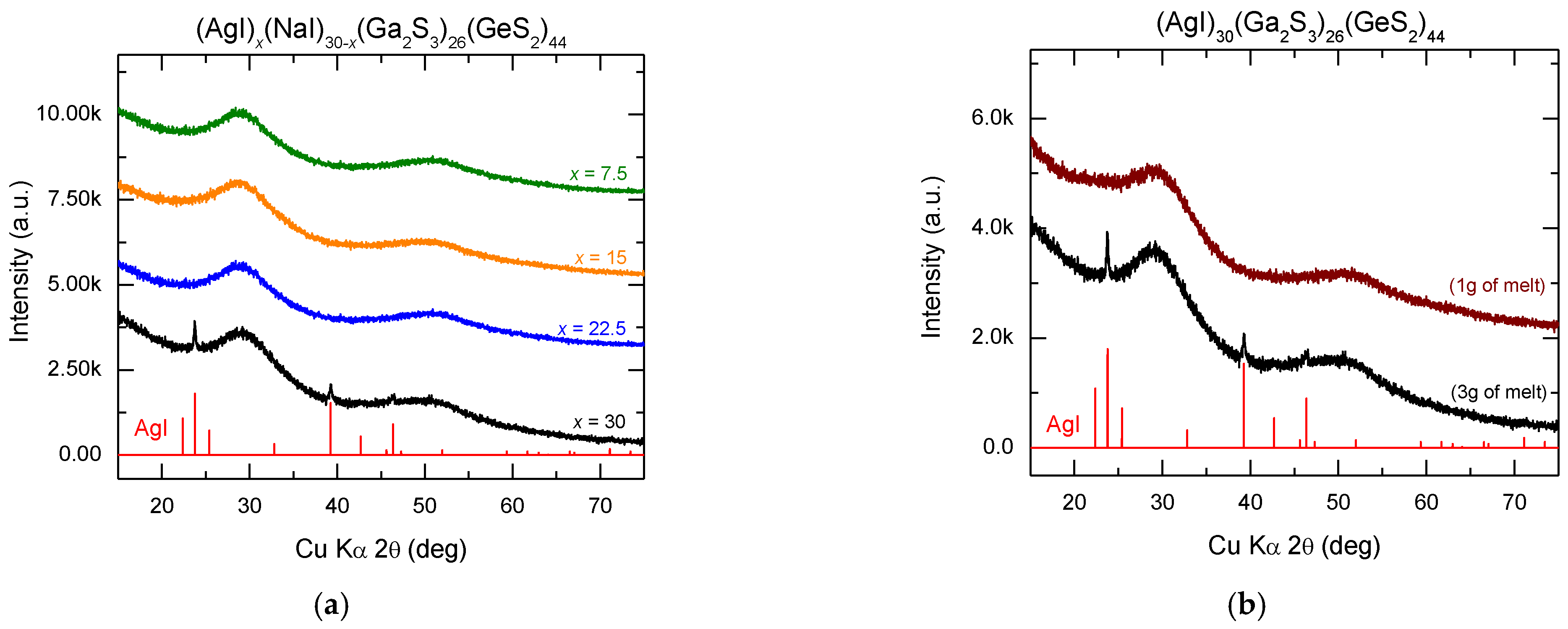 Sensors 22 09986 g001