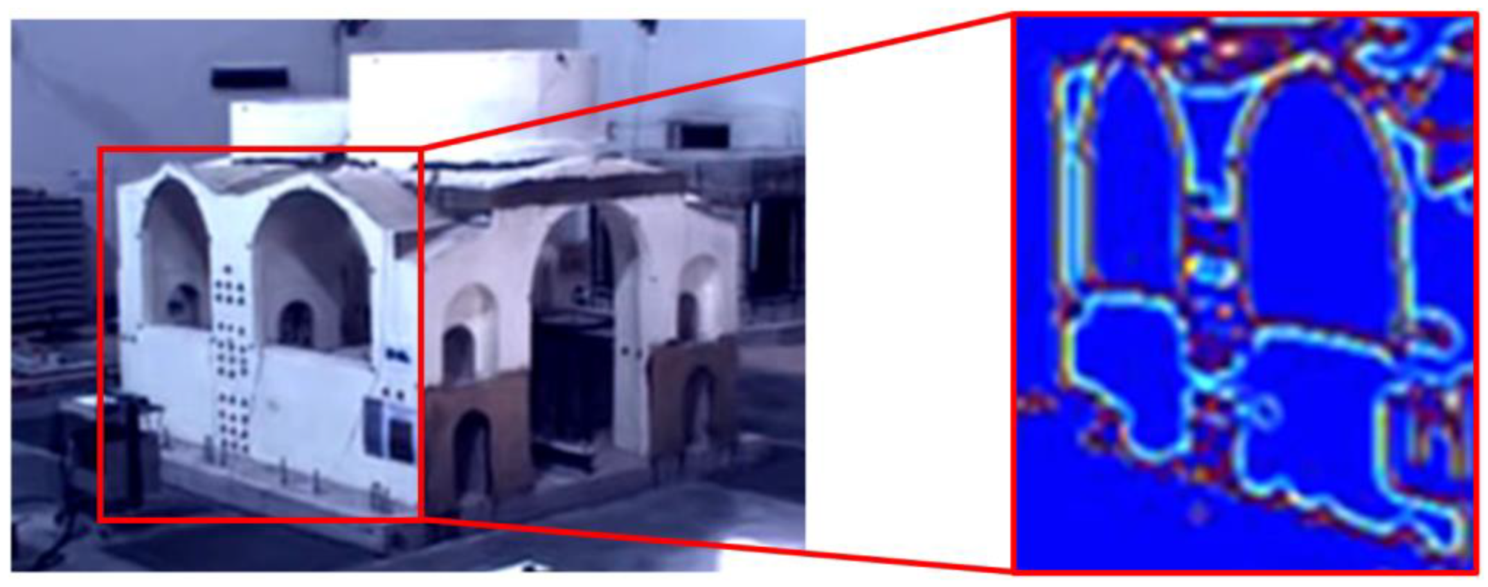 Sensors 22 09988 g005