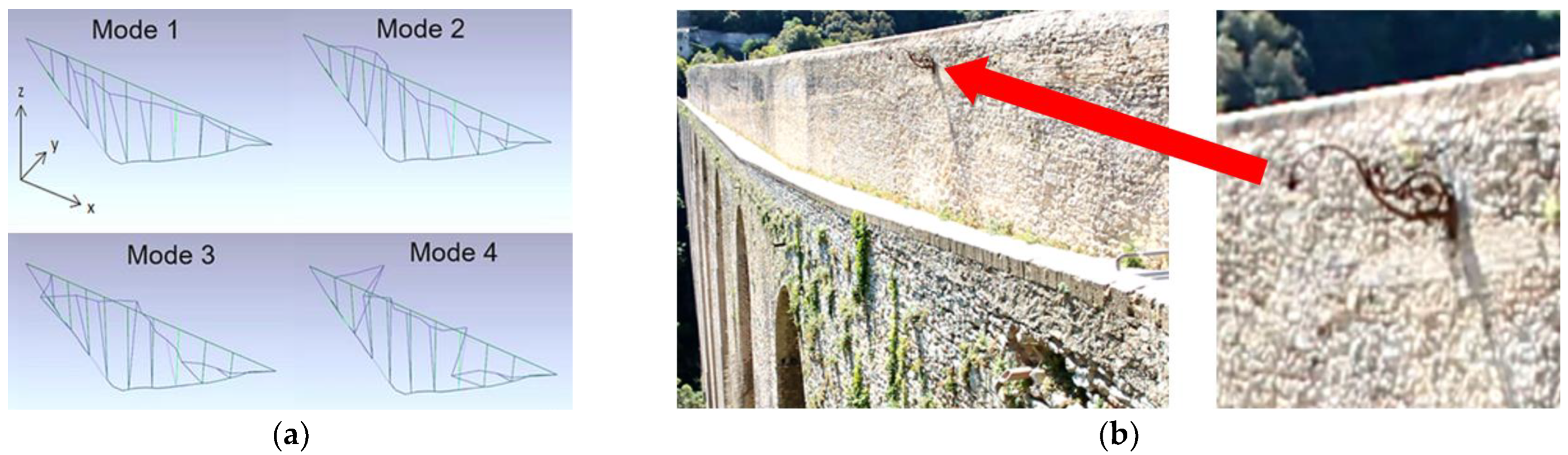 Sensors 22 09988 g009