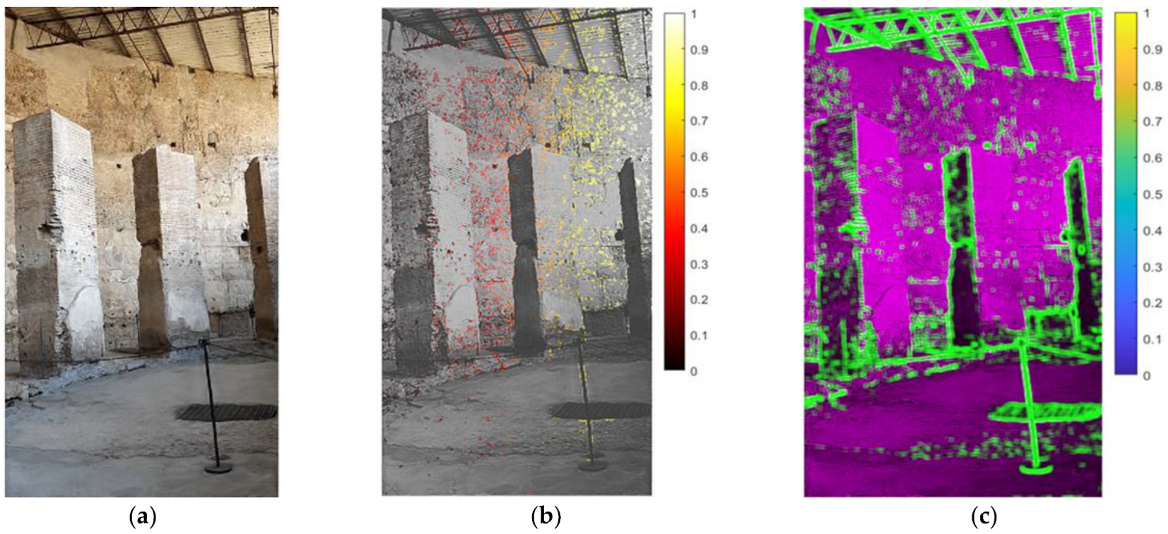 Sensors 22 09988 g014