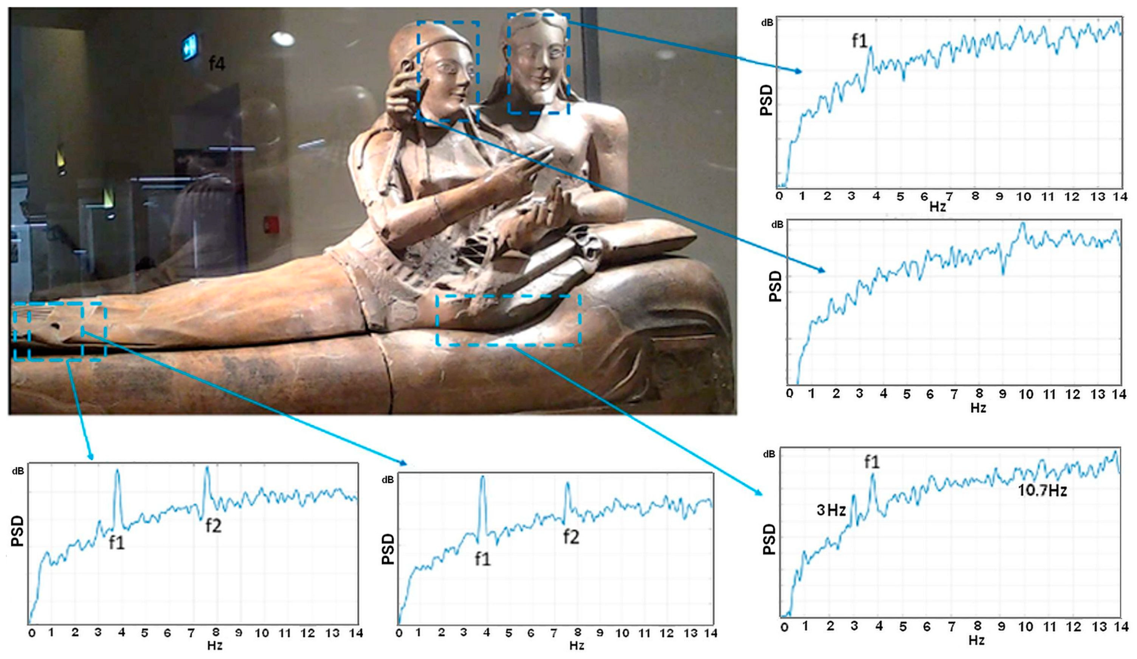 Sensors 22 09988 g020