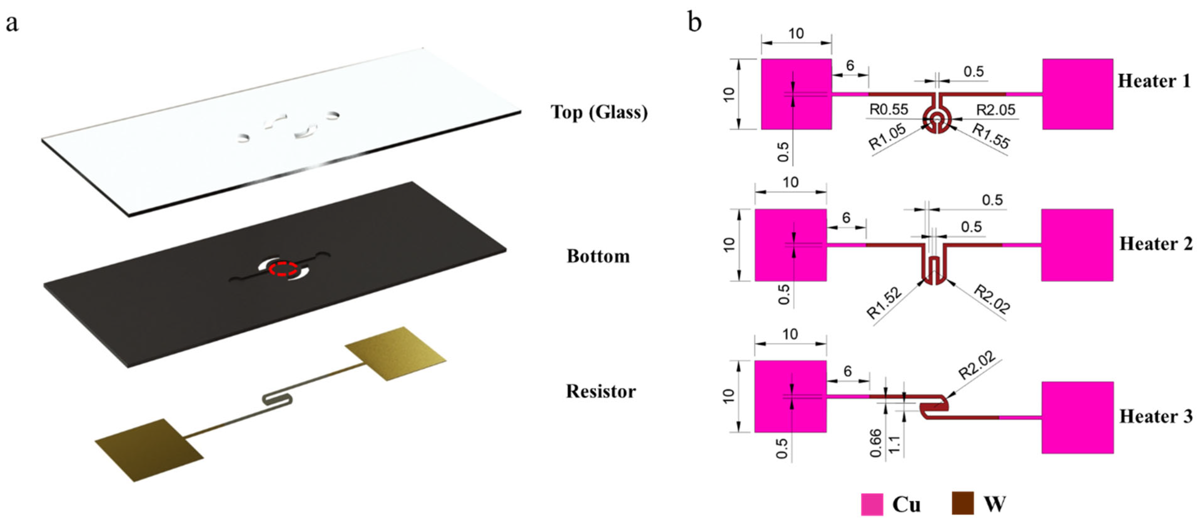 Sensors 22 09990 g001