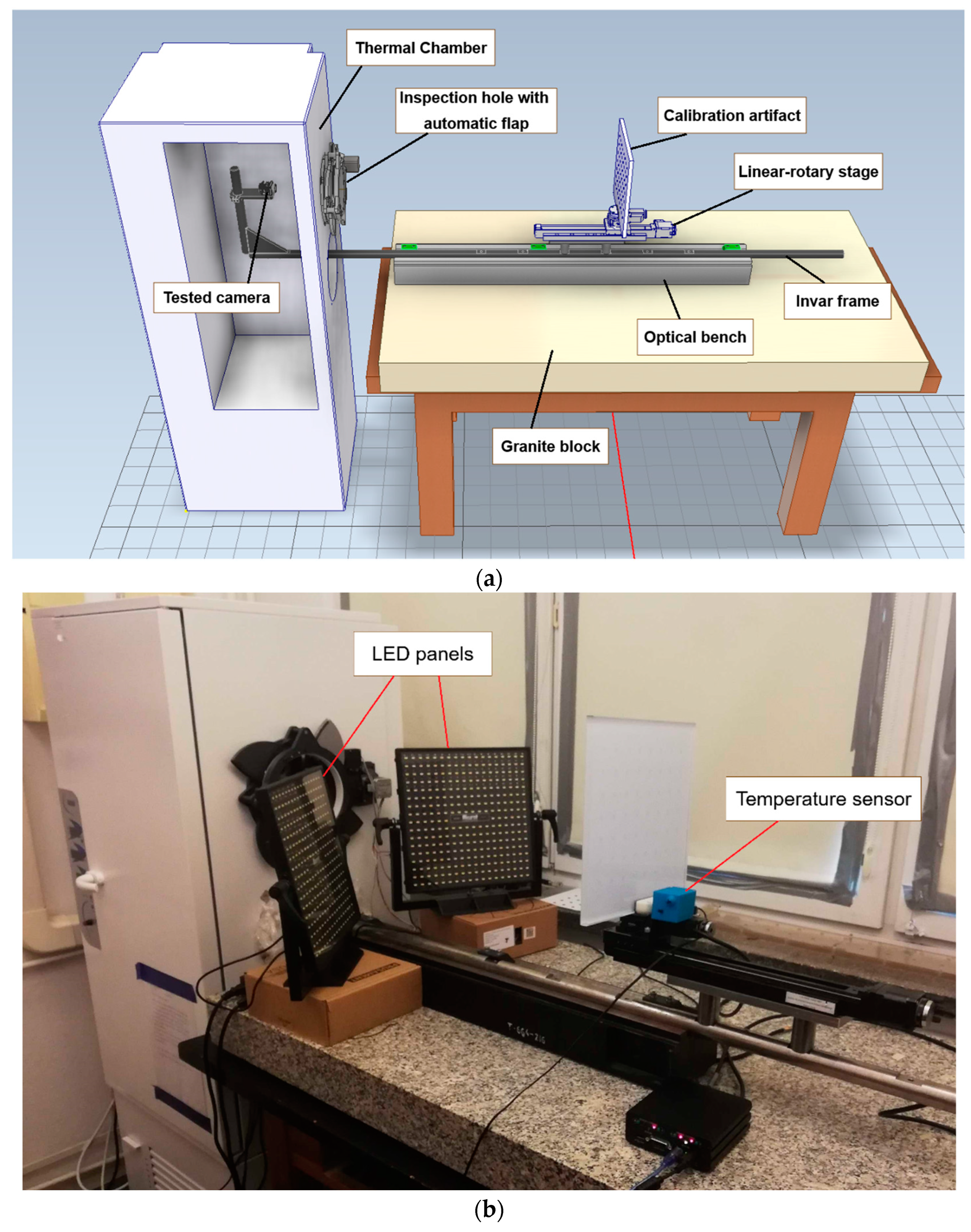 Sensors 22 09997 g002 Sensors 22 09997 g002