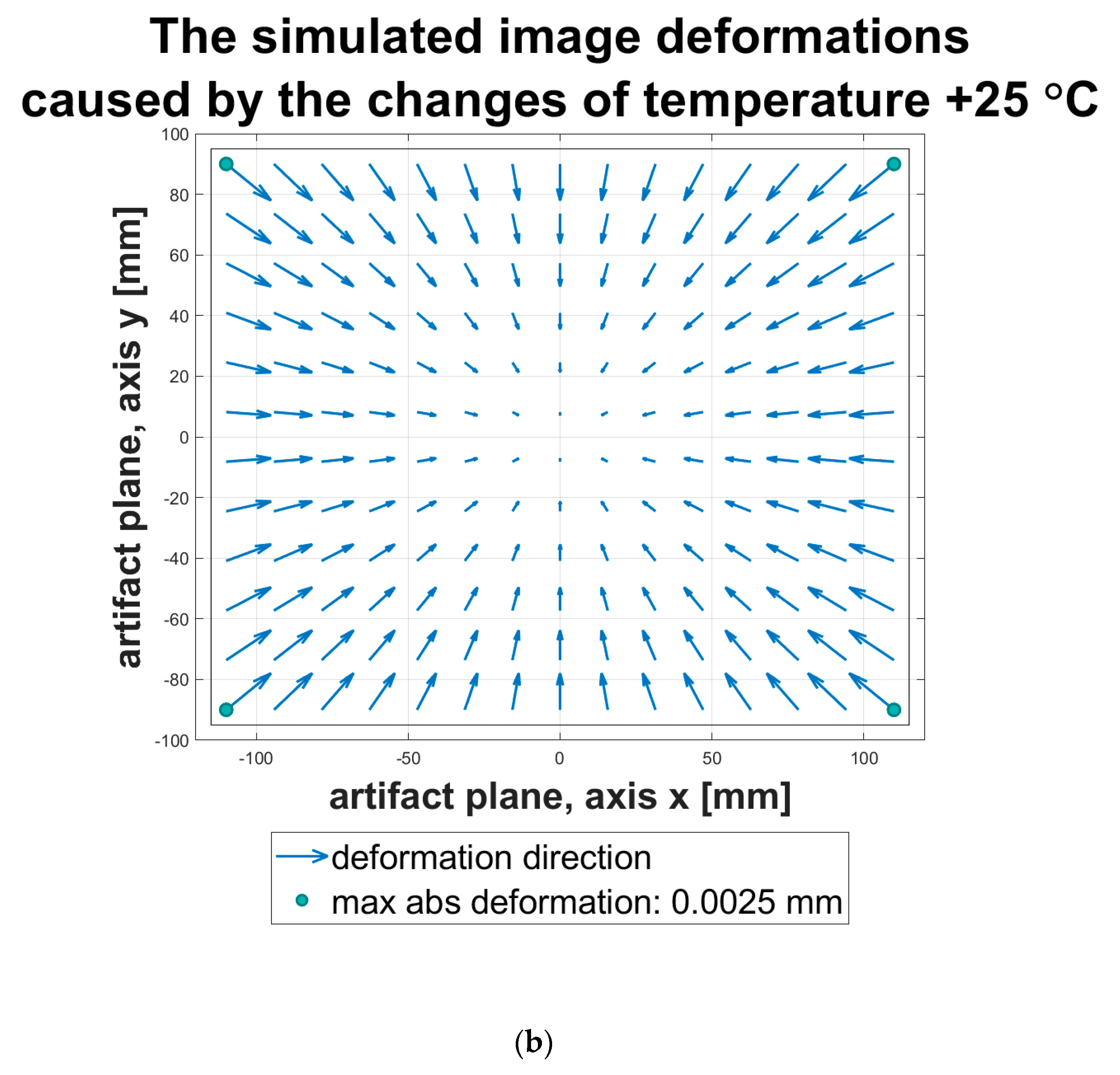Sensors 22 09997 g003b Sensors 22 09997 g003b