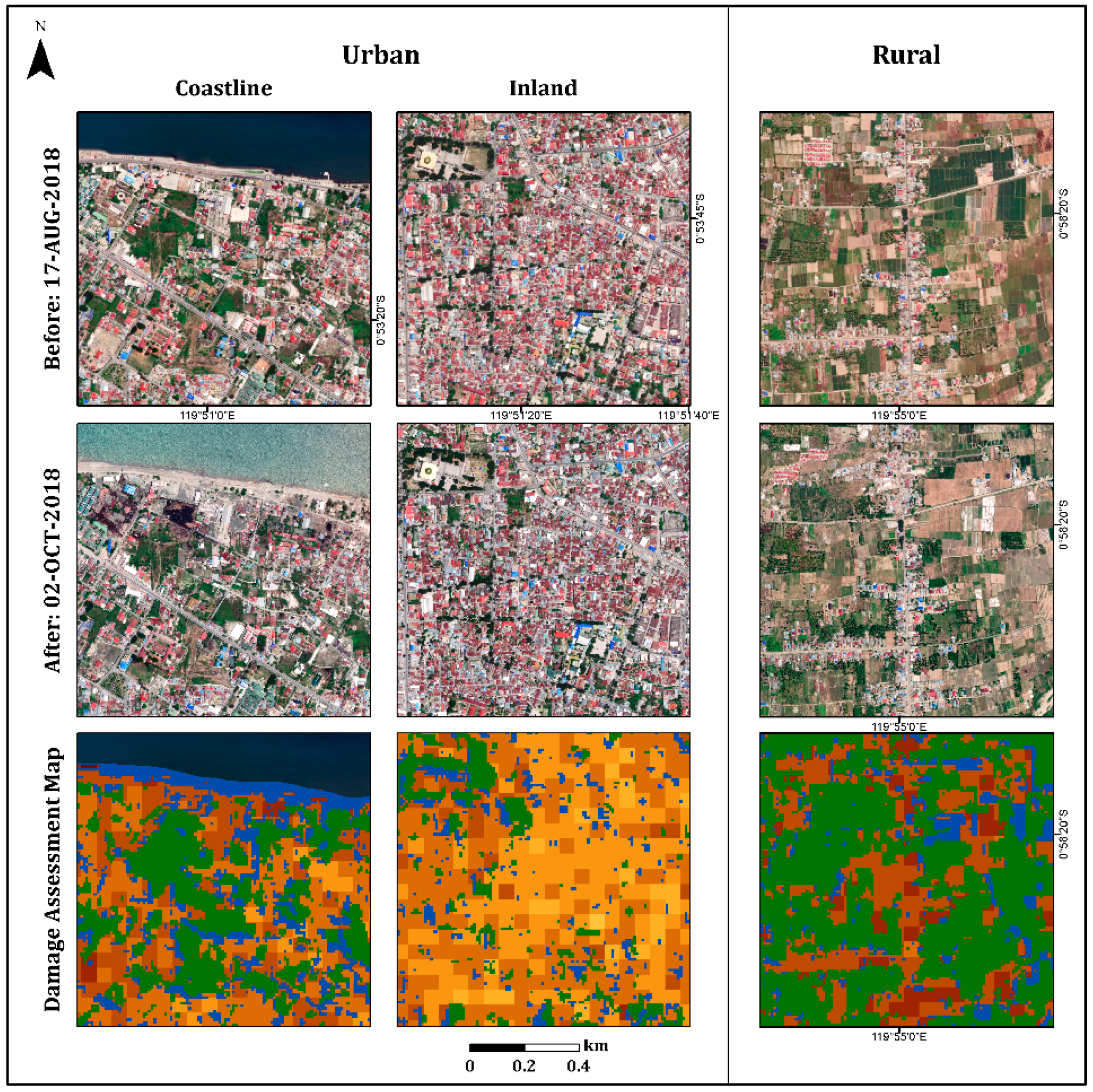 Sensors 22 09998 g007 Sensors 22 09998 g007