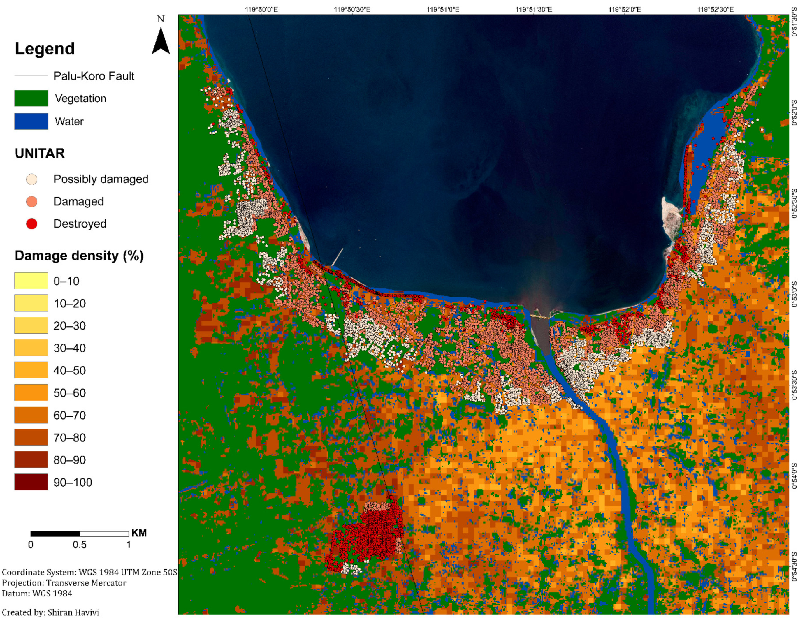 Sensors 22 09998 g010 Sensors 22 09998 g010