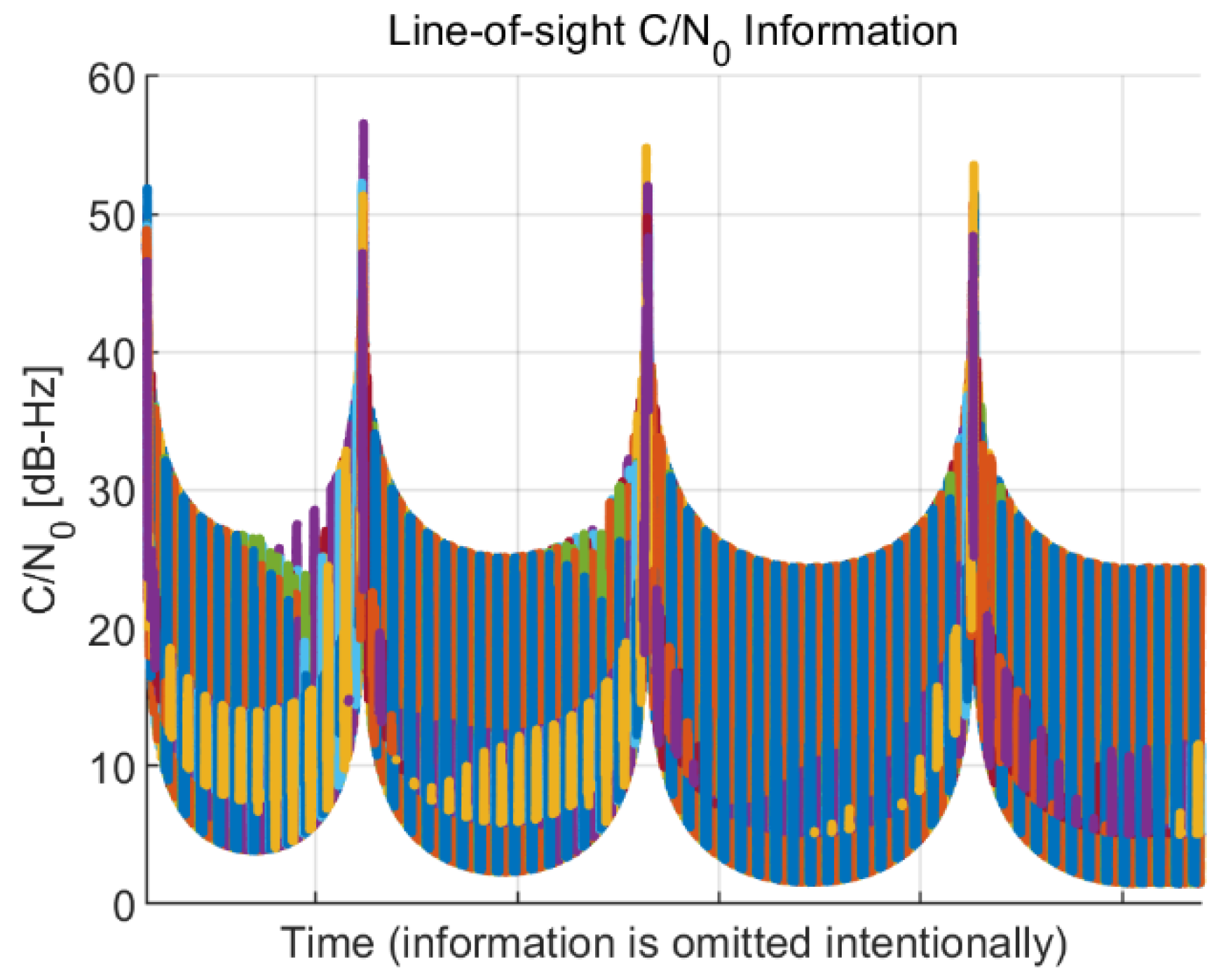 Sensors 22 10001 g003