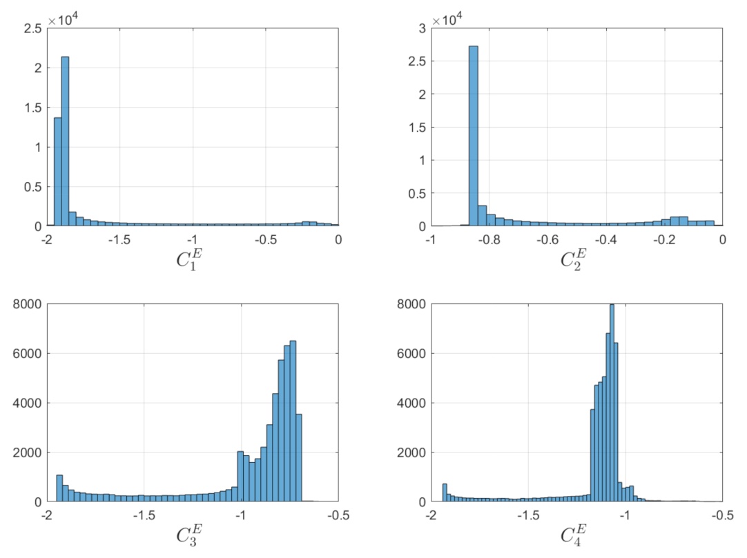 Sensors 22 10003 g019 Sensors 22 10003 g019