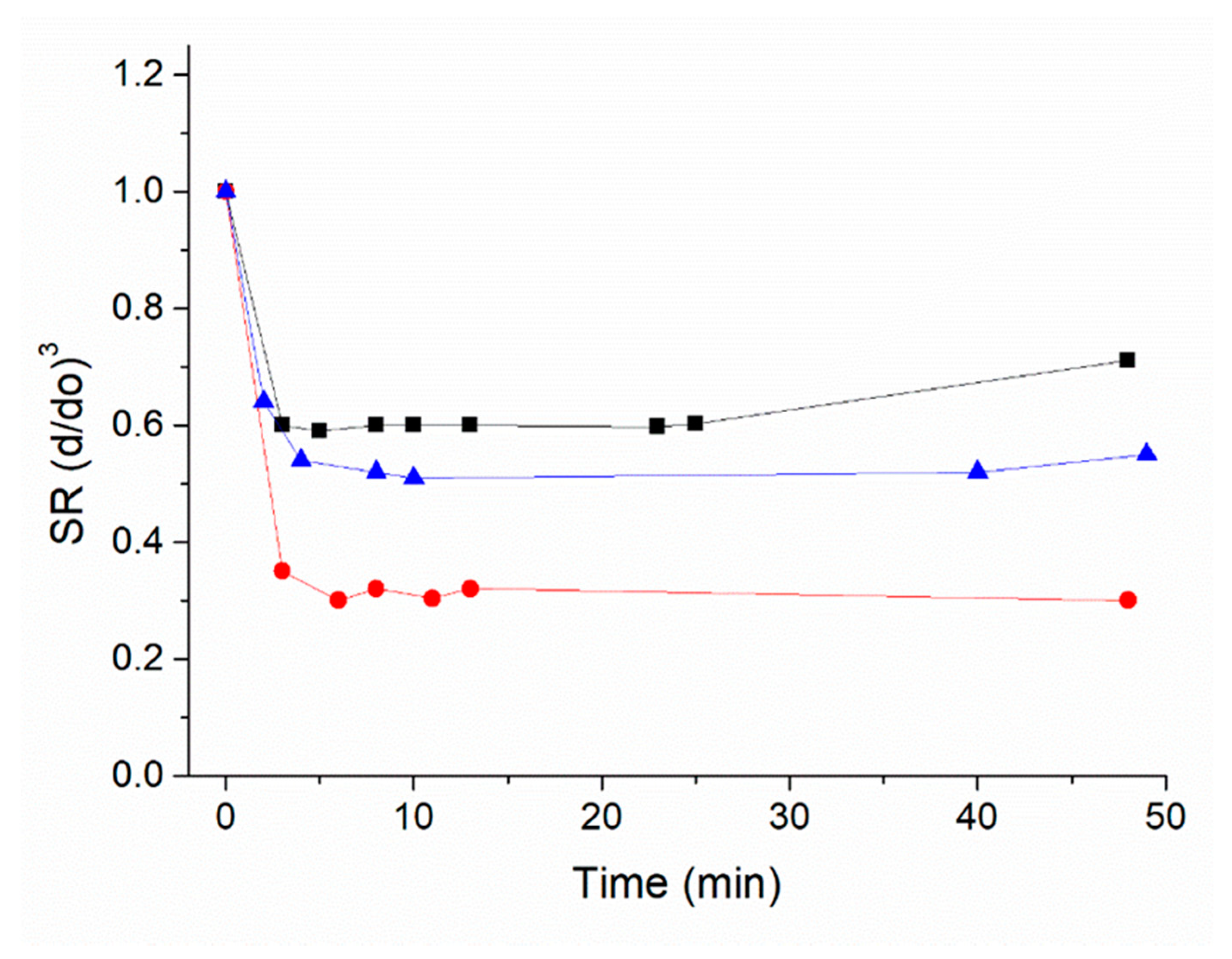 Sensors 22 10006 g001