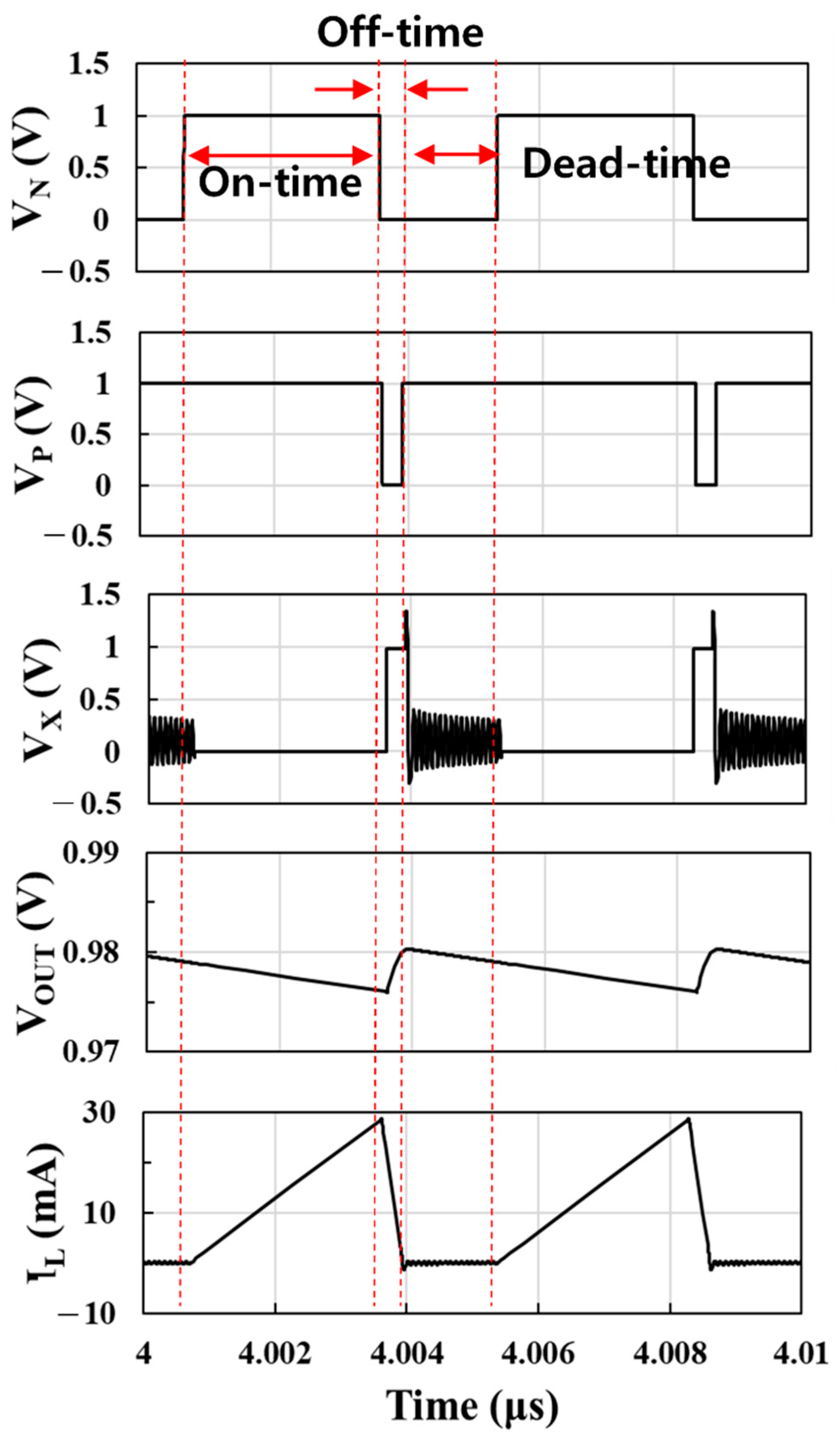 Sensors 22 10007 g012