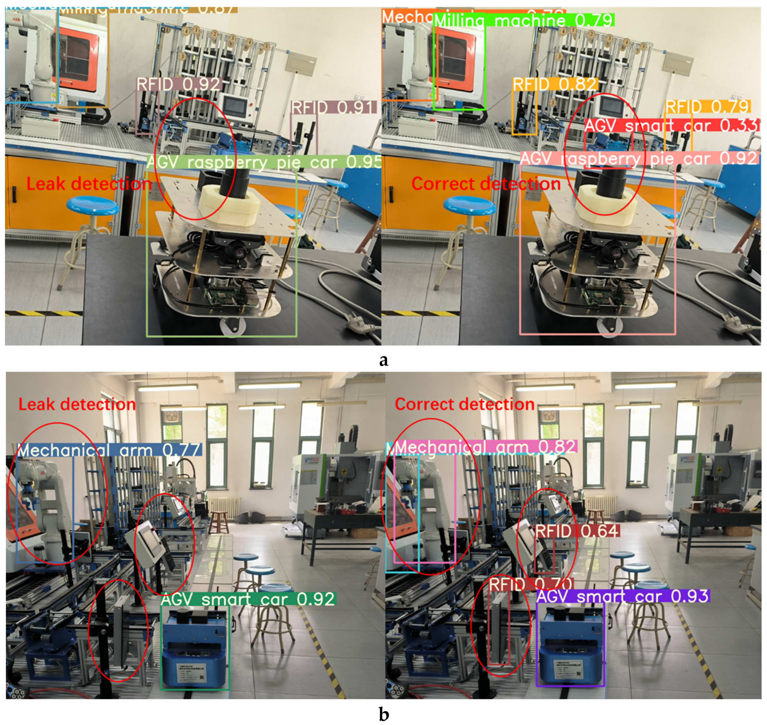 Sensors 22 10011 g016