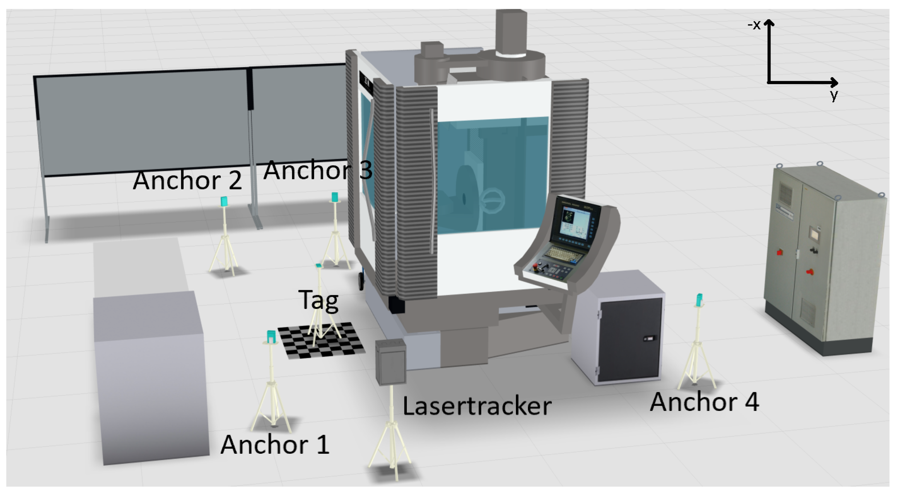 Sensors 22 10015 g006