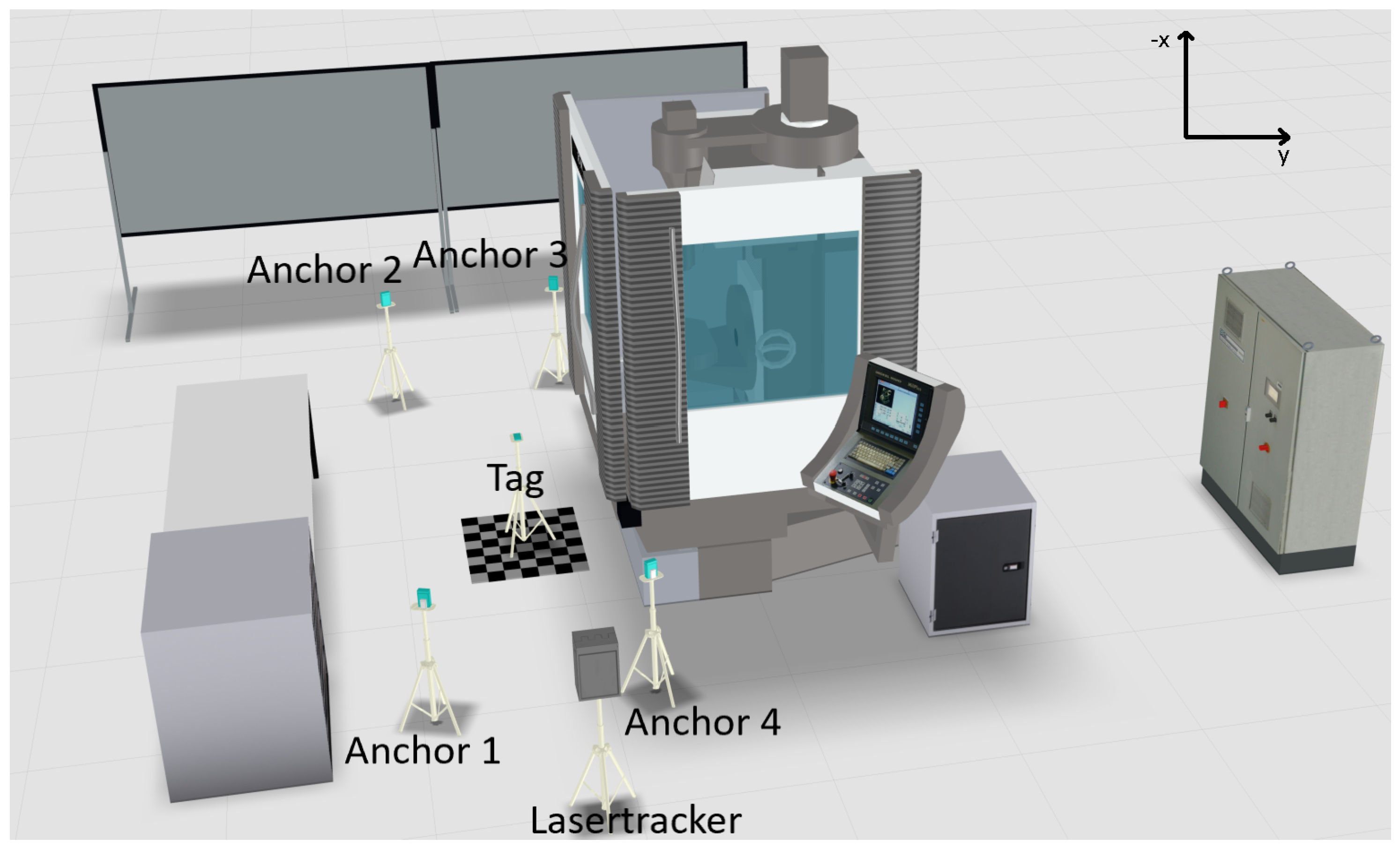 Sensors 22 10015 g007
