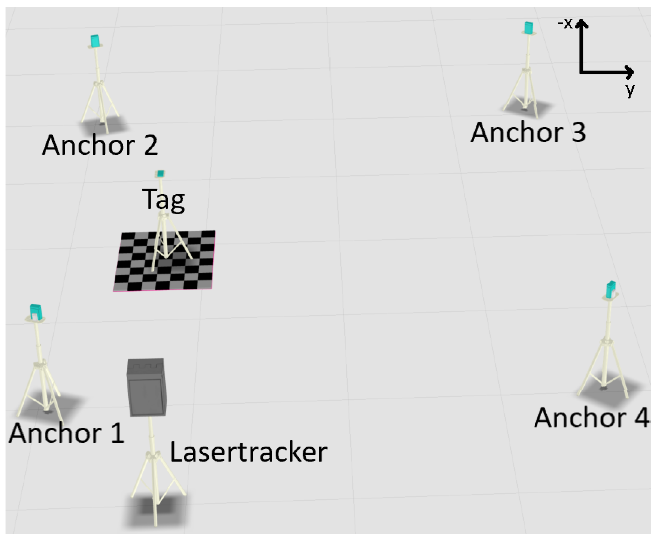 Sensors 22 10015 g008