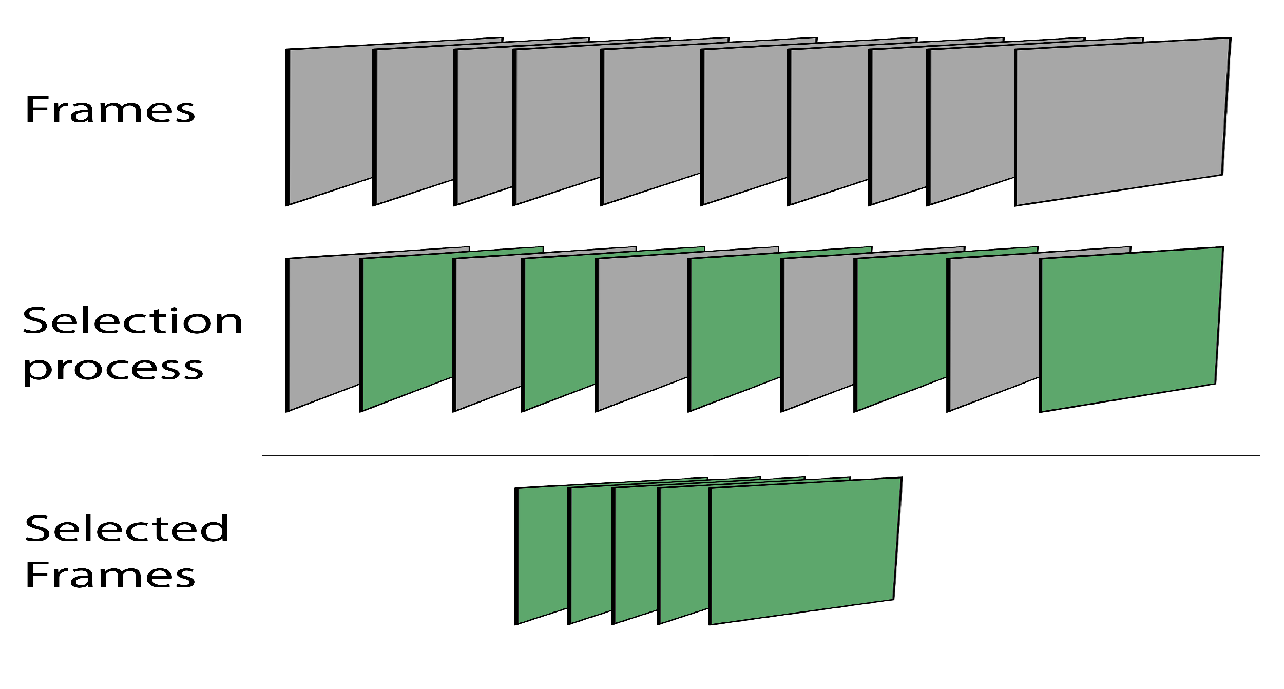 Sensors 23 00002 g003