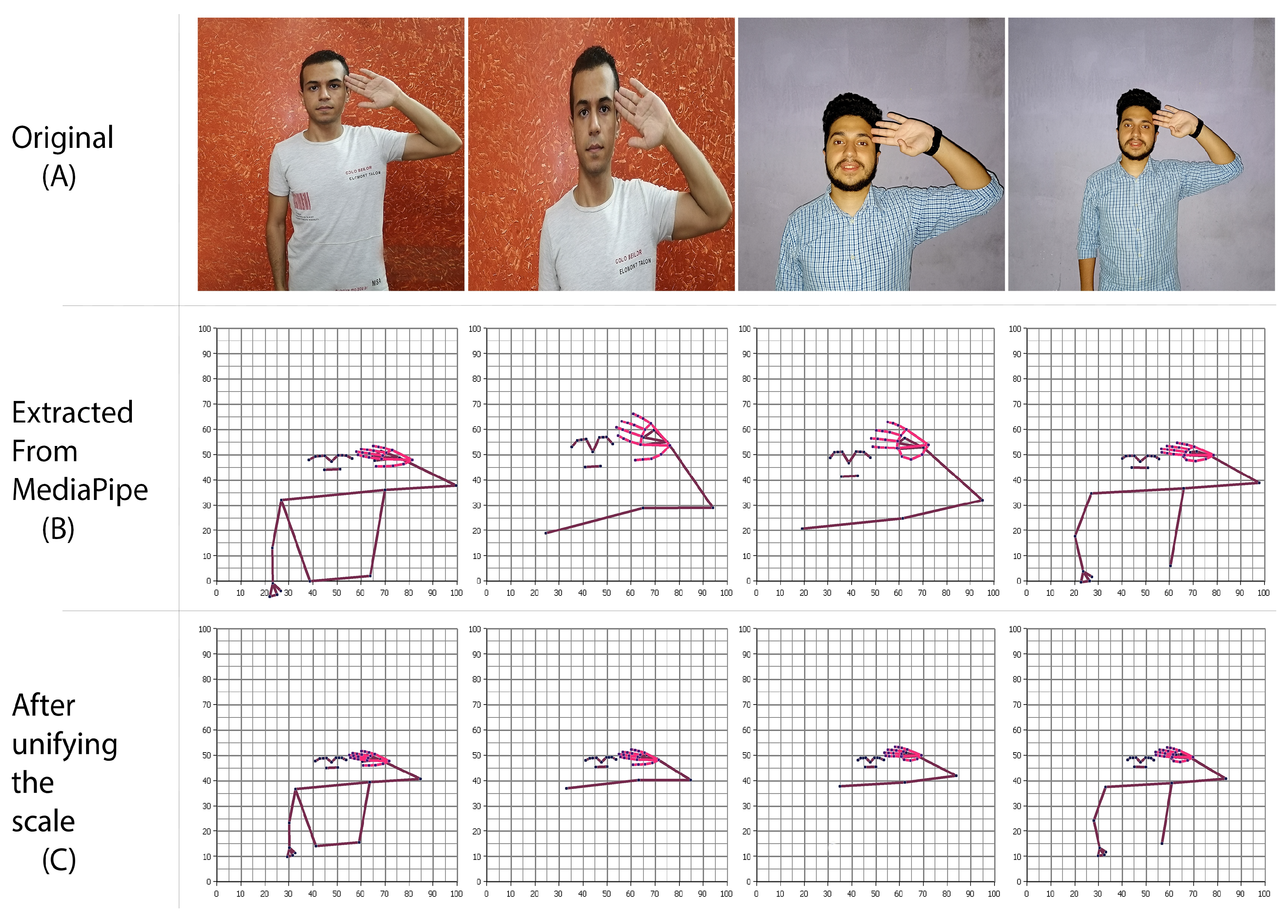 Sensors 23 00002 g006