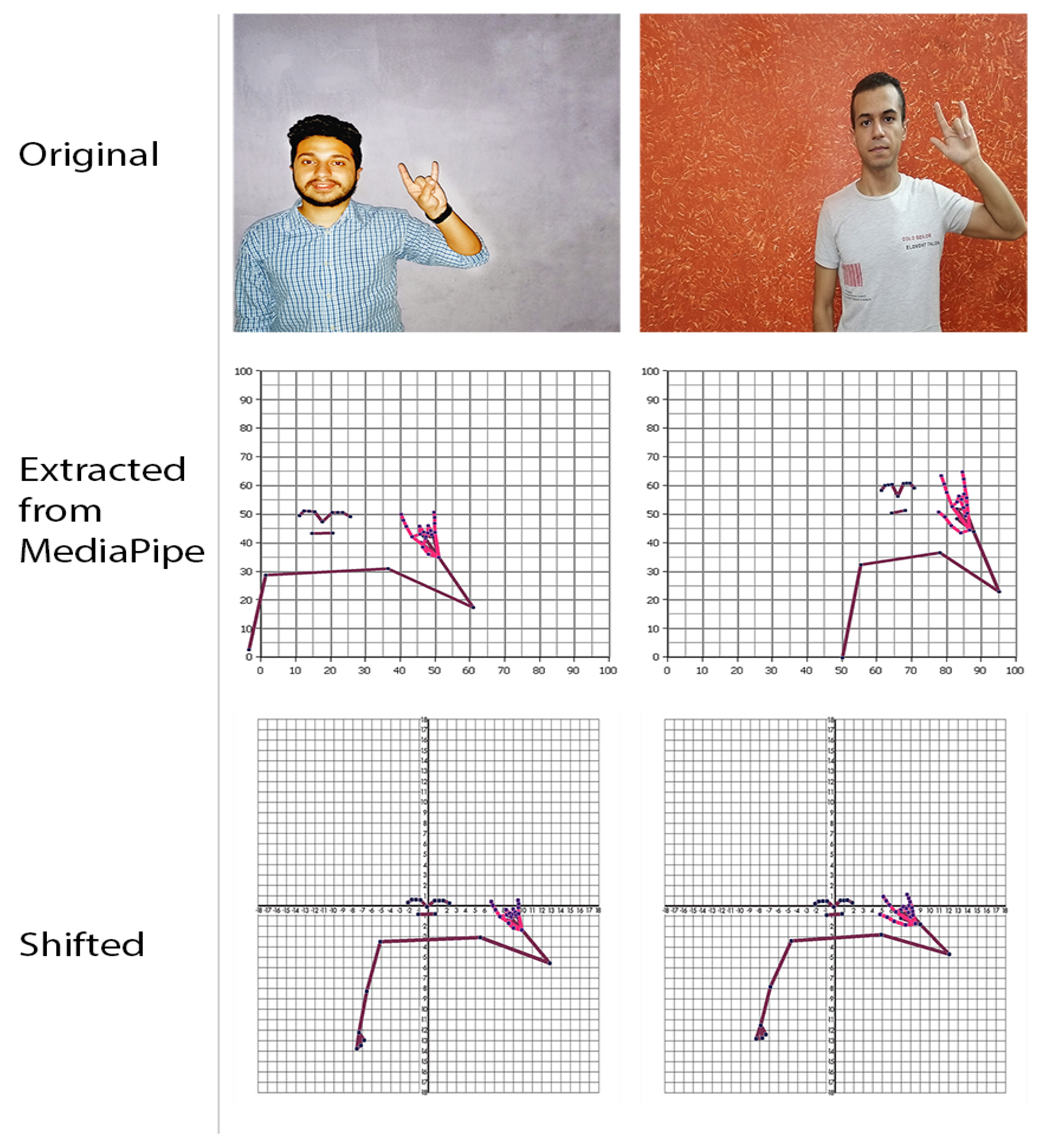 Sensors 23 00002 g009