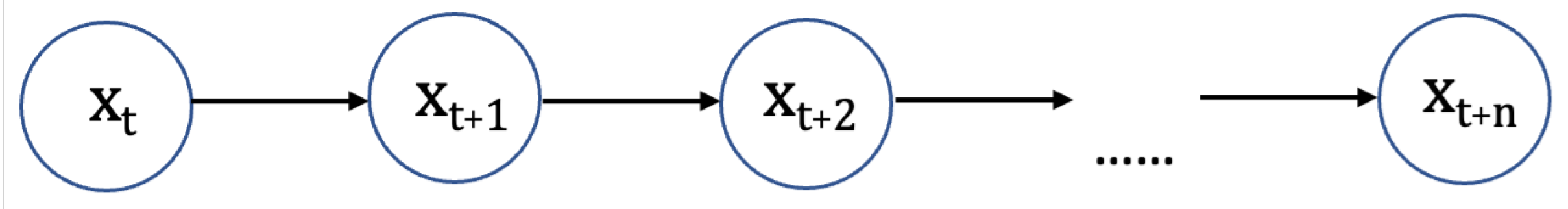 Sensors 23 00007 g001 Sensors 23 00007 g001