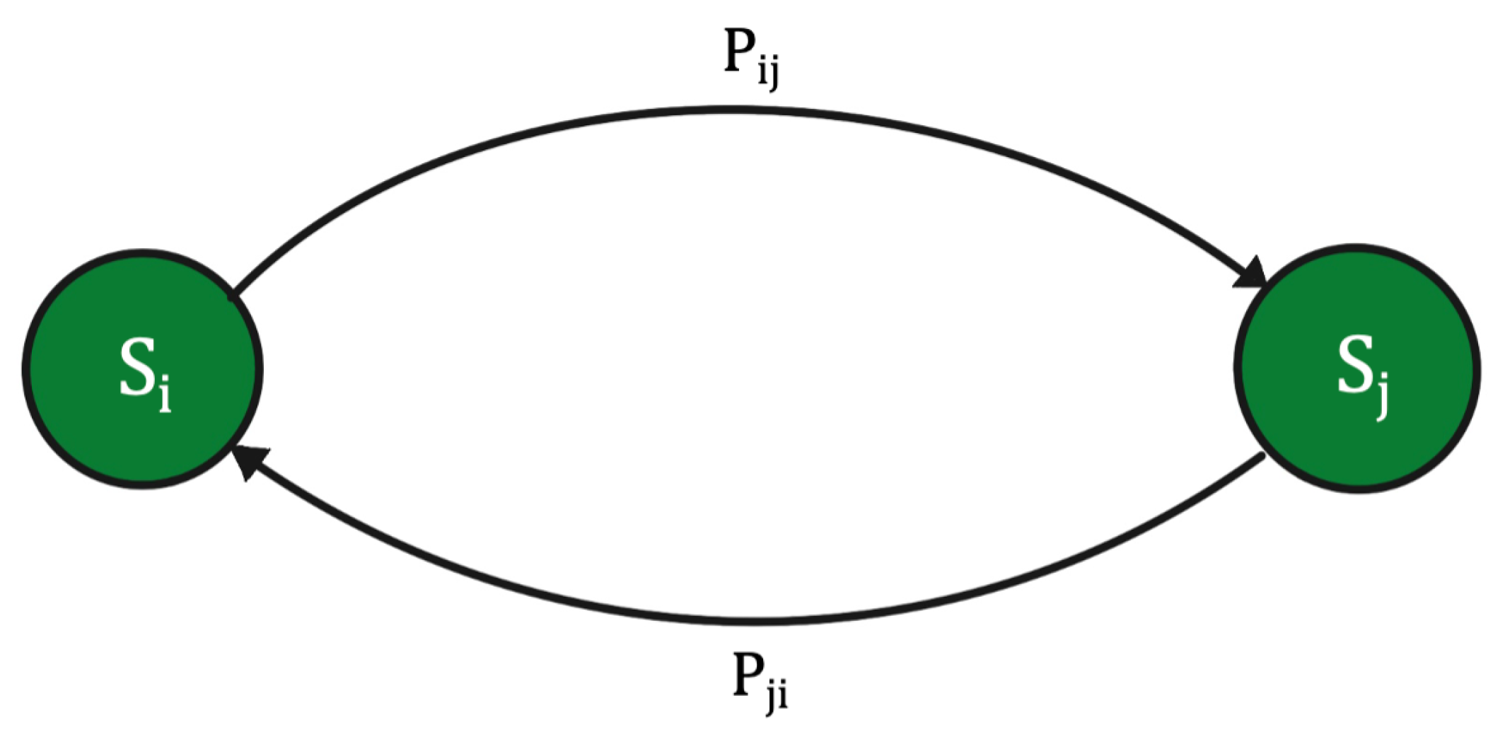 Sensors 23 00007 g007 Sensors 23 00007 g007