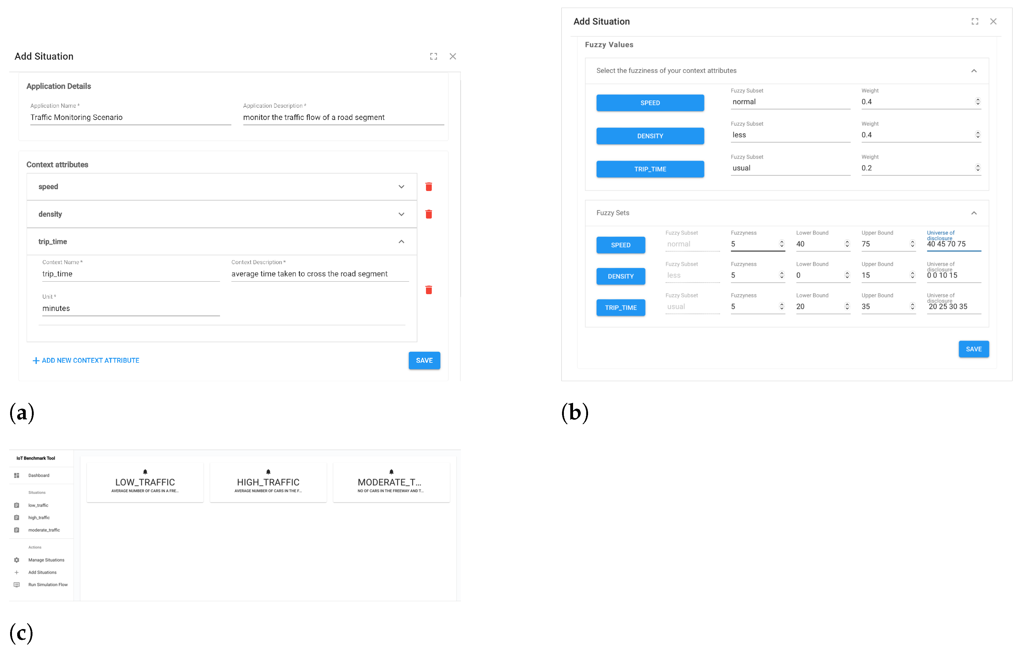 Sensors 23 00007 g012 Sensors 23 00007 g012