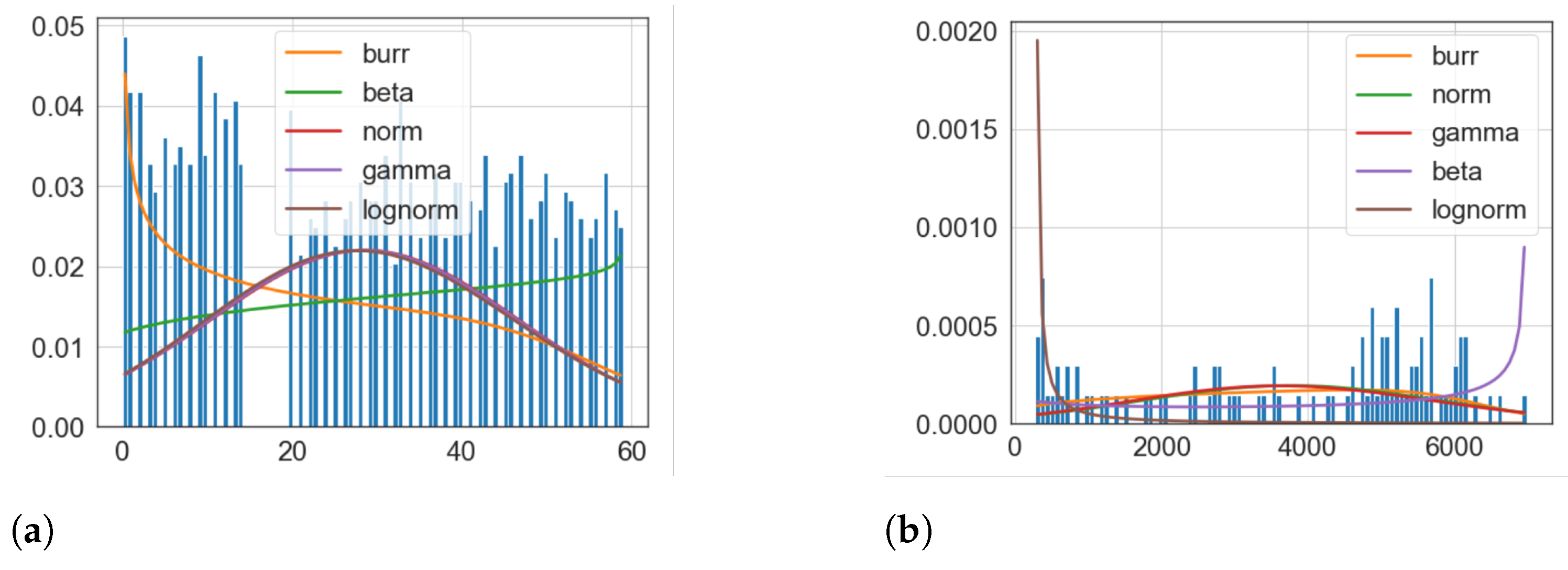 Sensors 23 00007 g020 Sensors 23 00007 g020