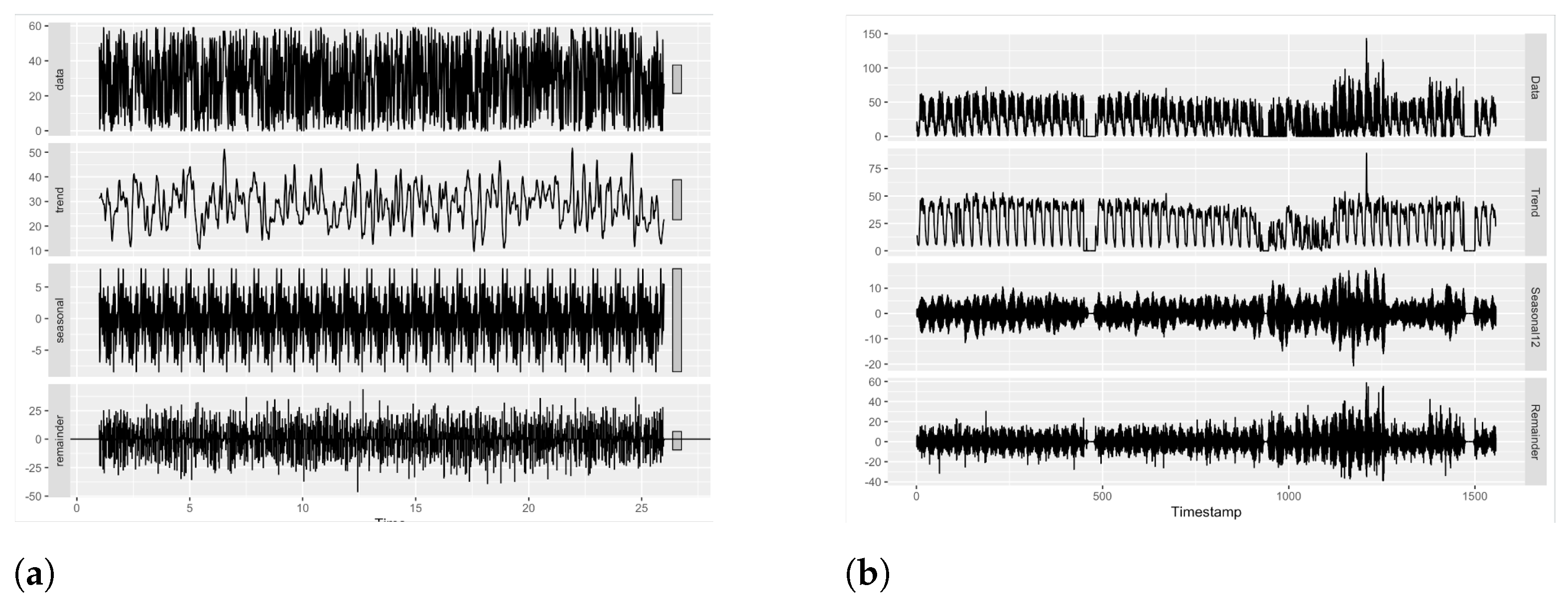 Sensors 23 00007 g021 Sensors 23 00007 g021
