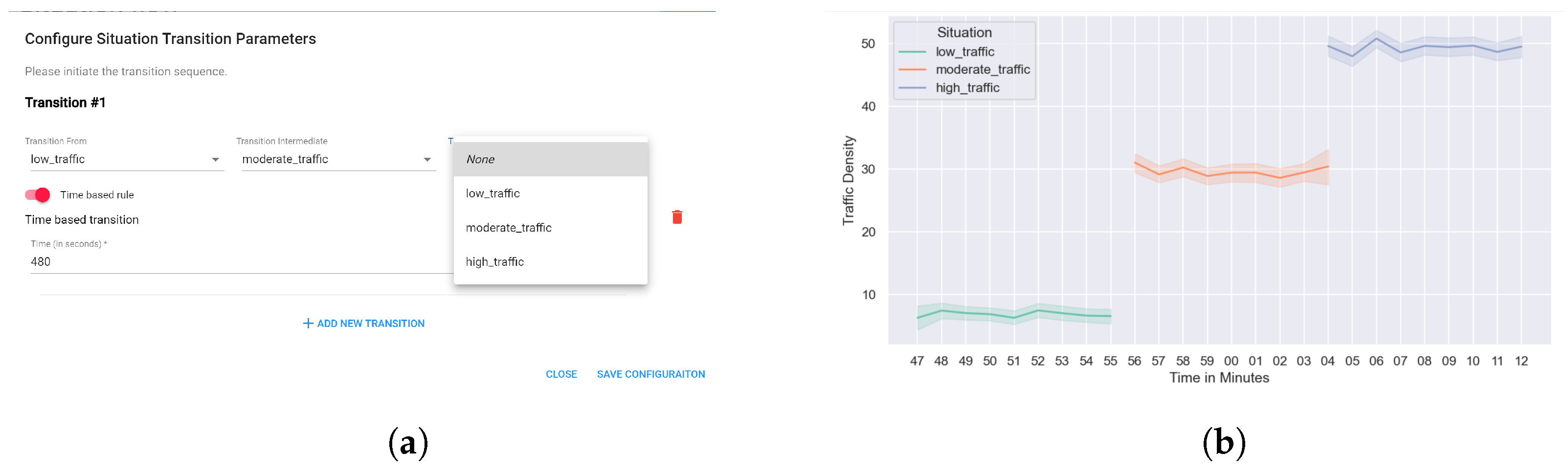 Sensors 23 00007 g023 Sensors 23 00007 g023