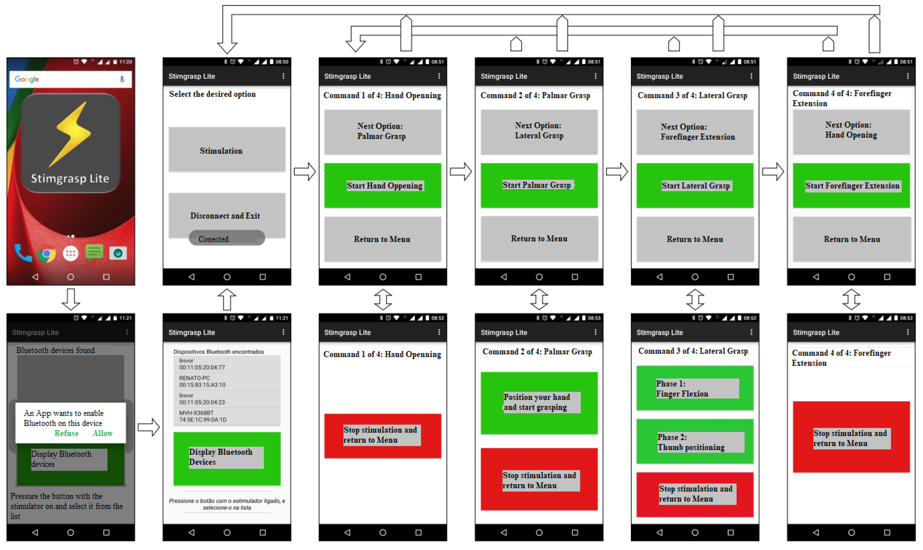 Sensors 23 00010 g007