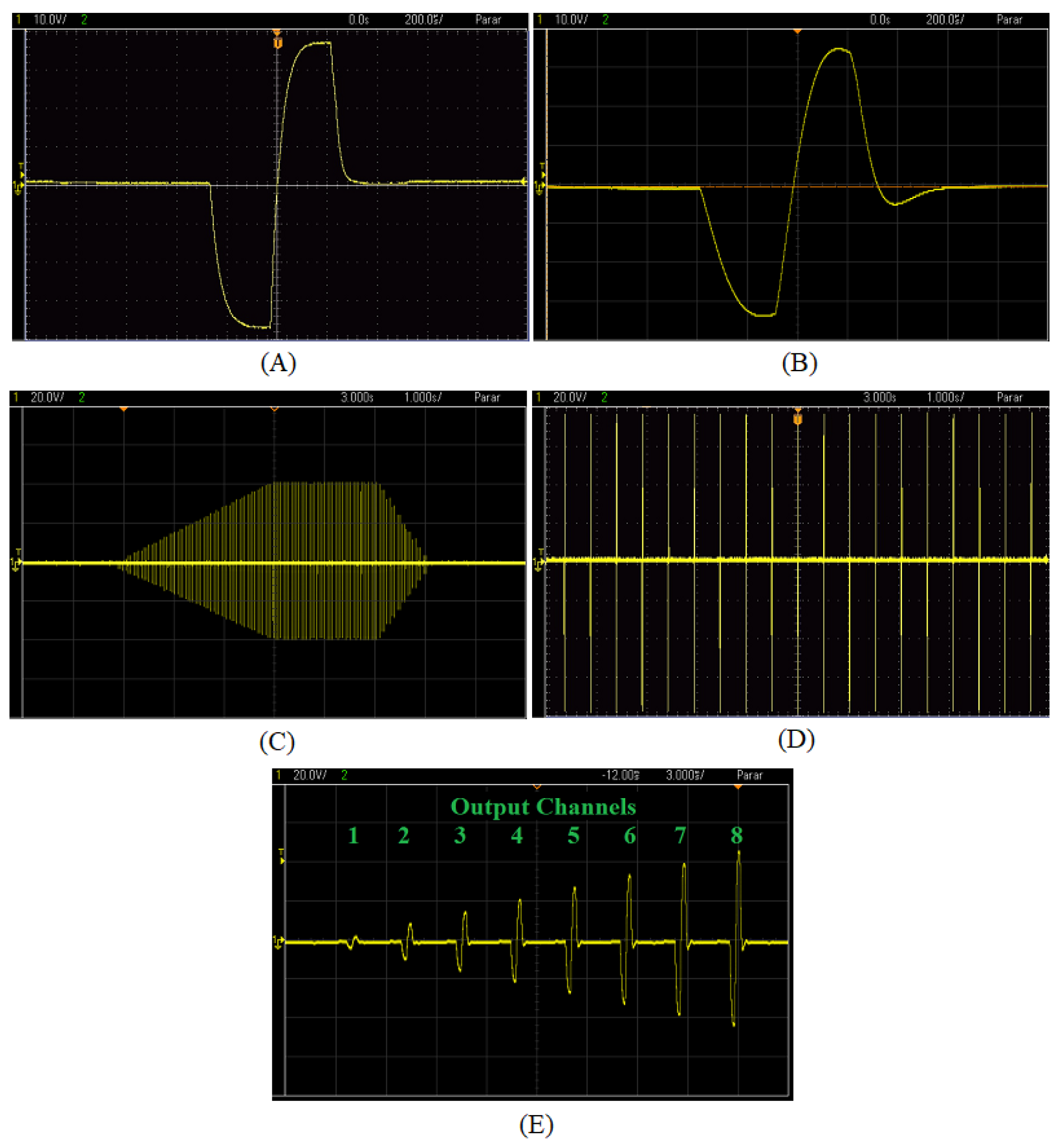 Sensors 23 00010 g010