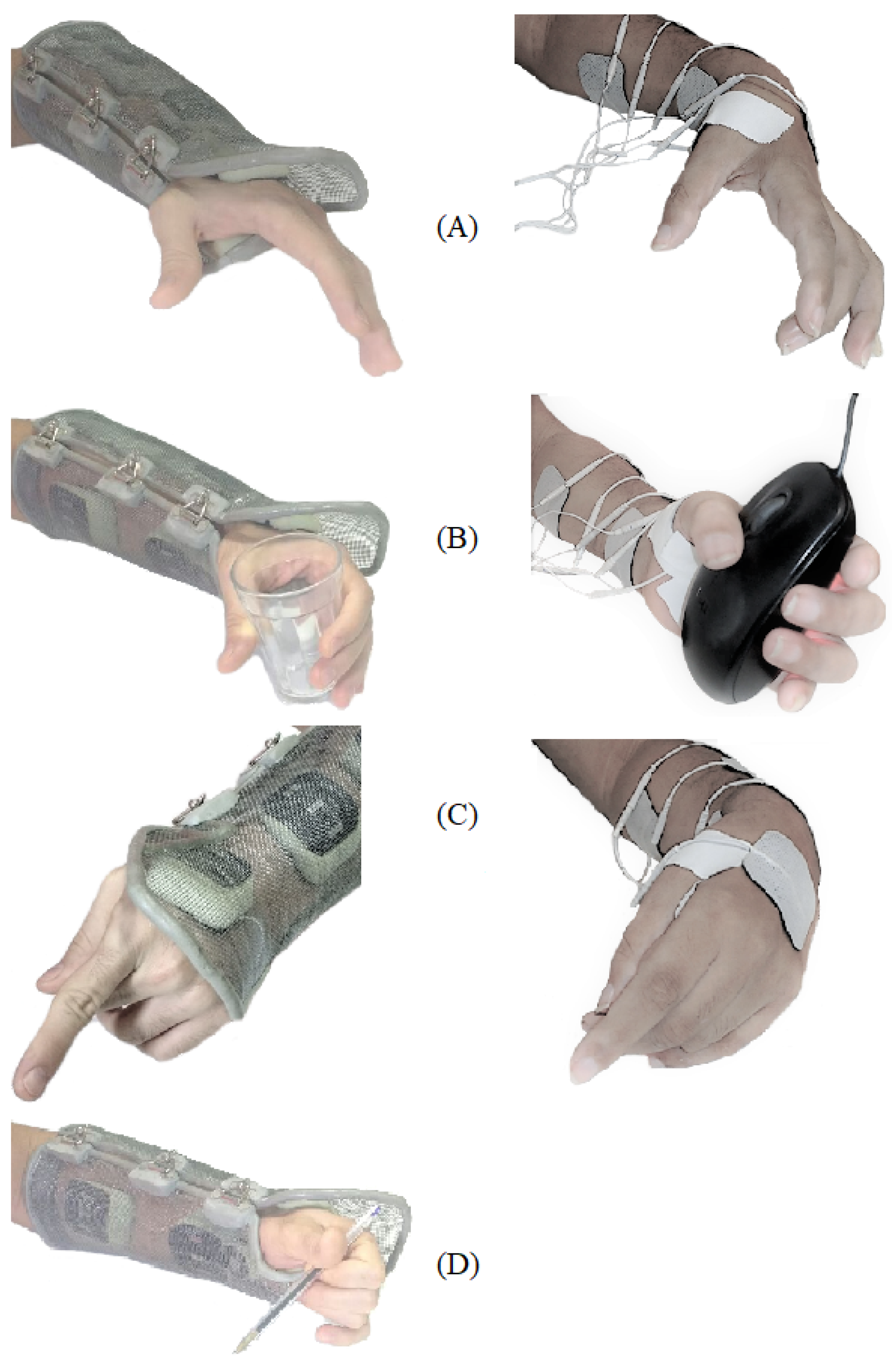 Sensors Free FullText STIMGRASP A HomeBased Functional