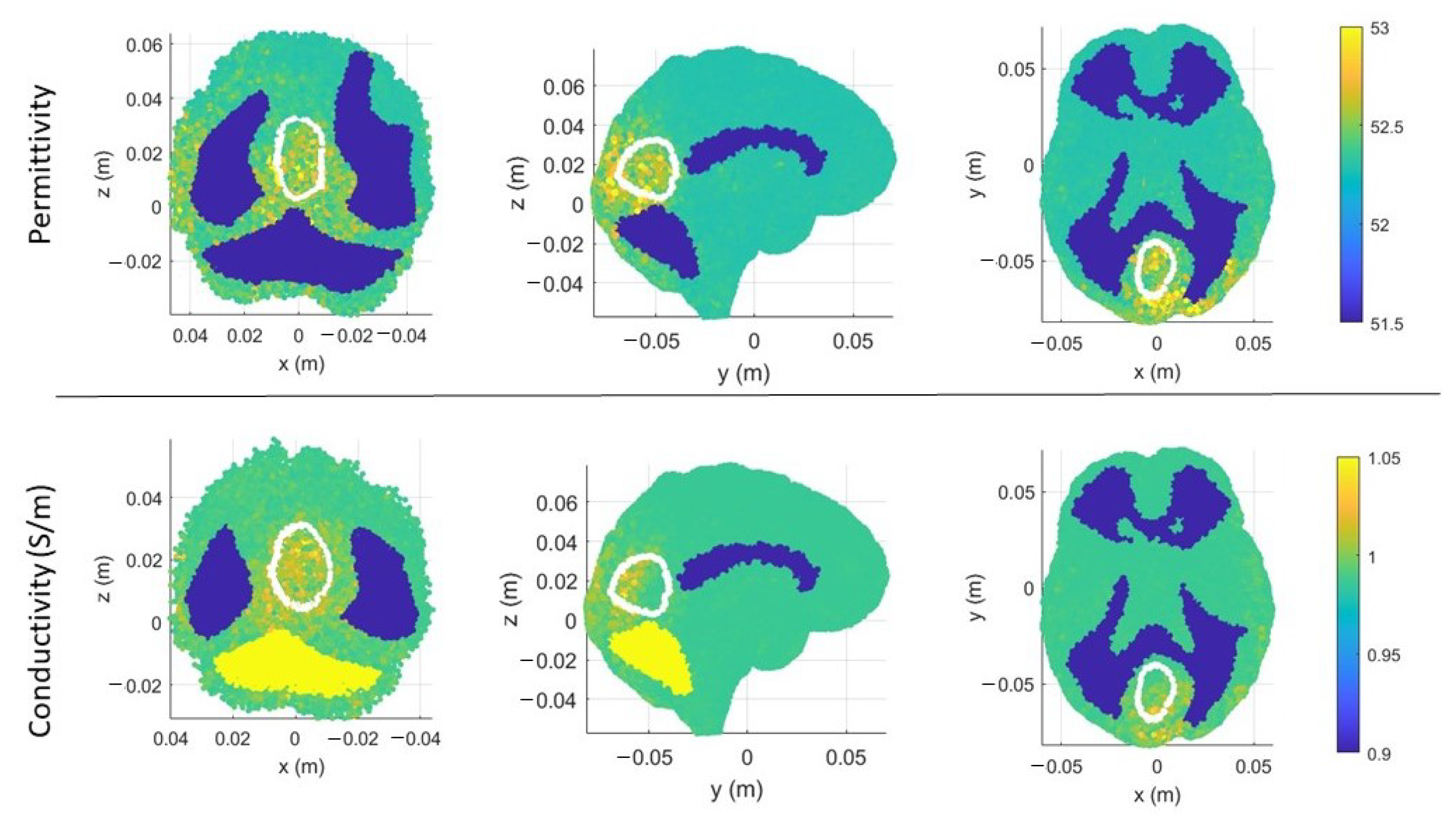 Sensors 23 00011 g007