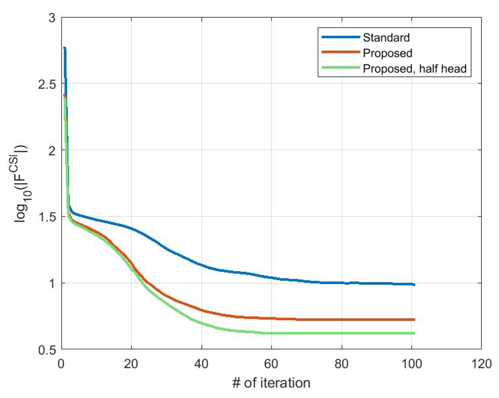 Sensors 23 00011 g012