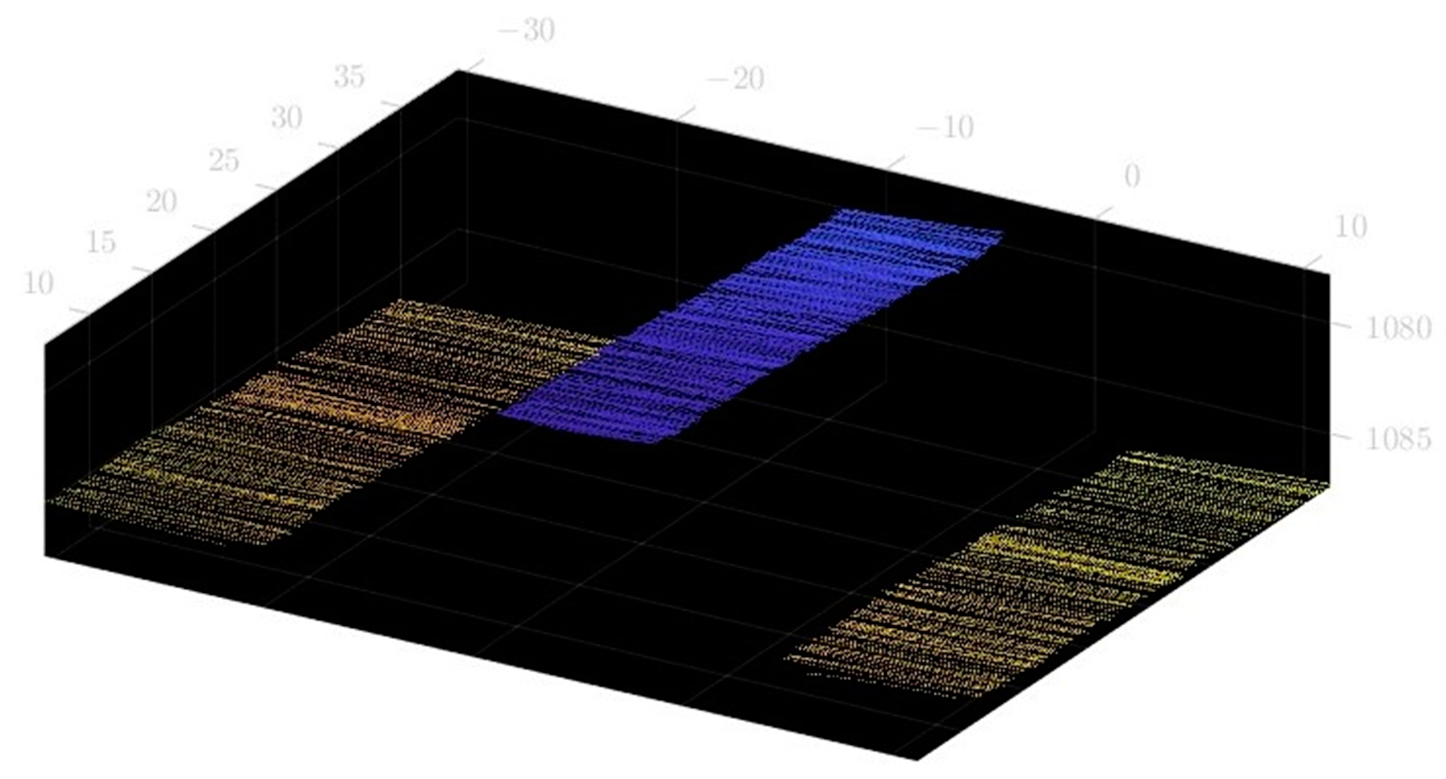 Sensors 23 00013 g018