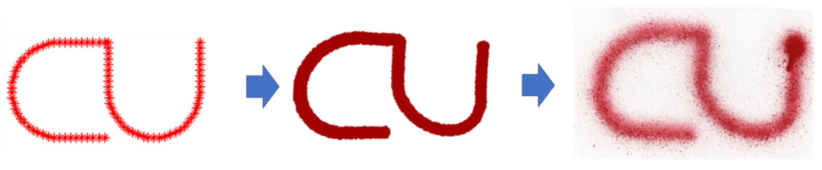 Sensors 23 00017 g008 Sensors 23 00017 g008