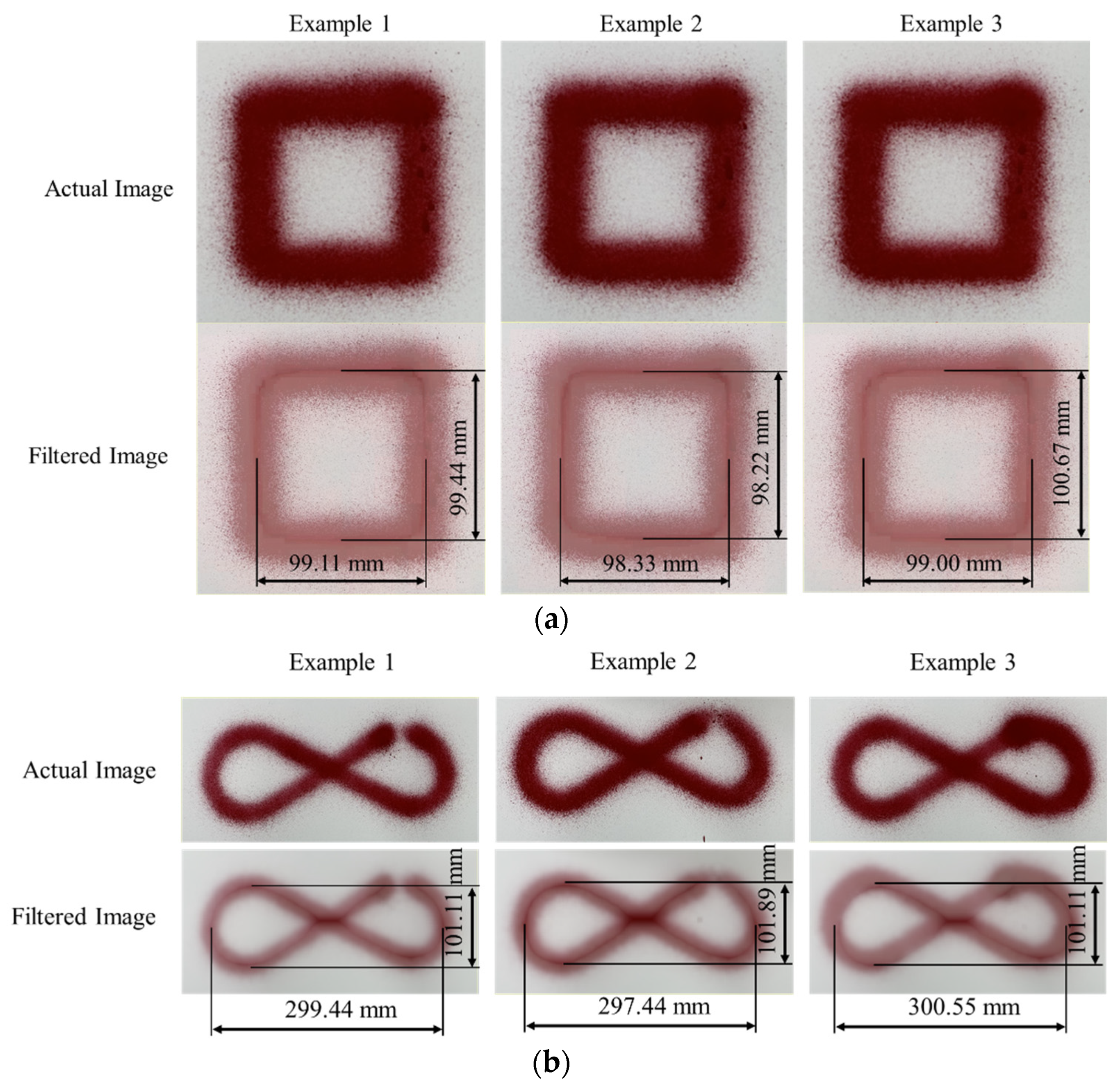 Sensors 23 00017 g009 Sensors 23 00017 g009